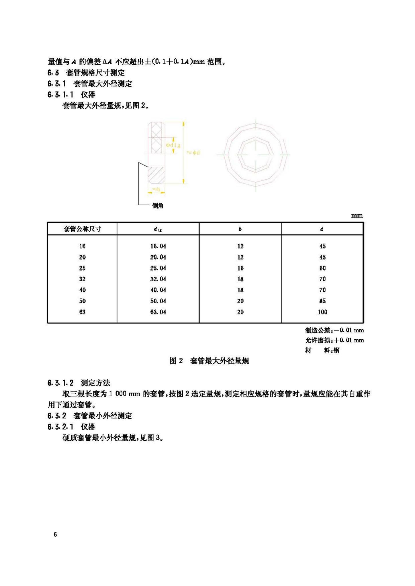 JG/T3050-1998--建筑用绝缘电工套管及配件