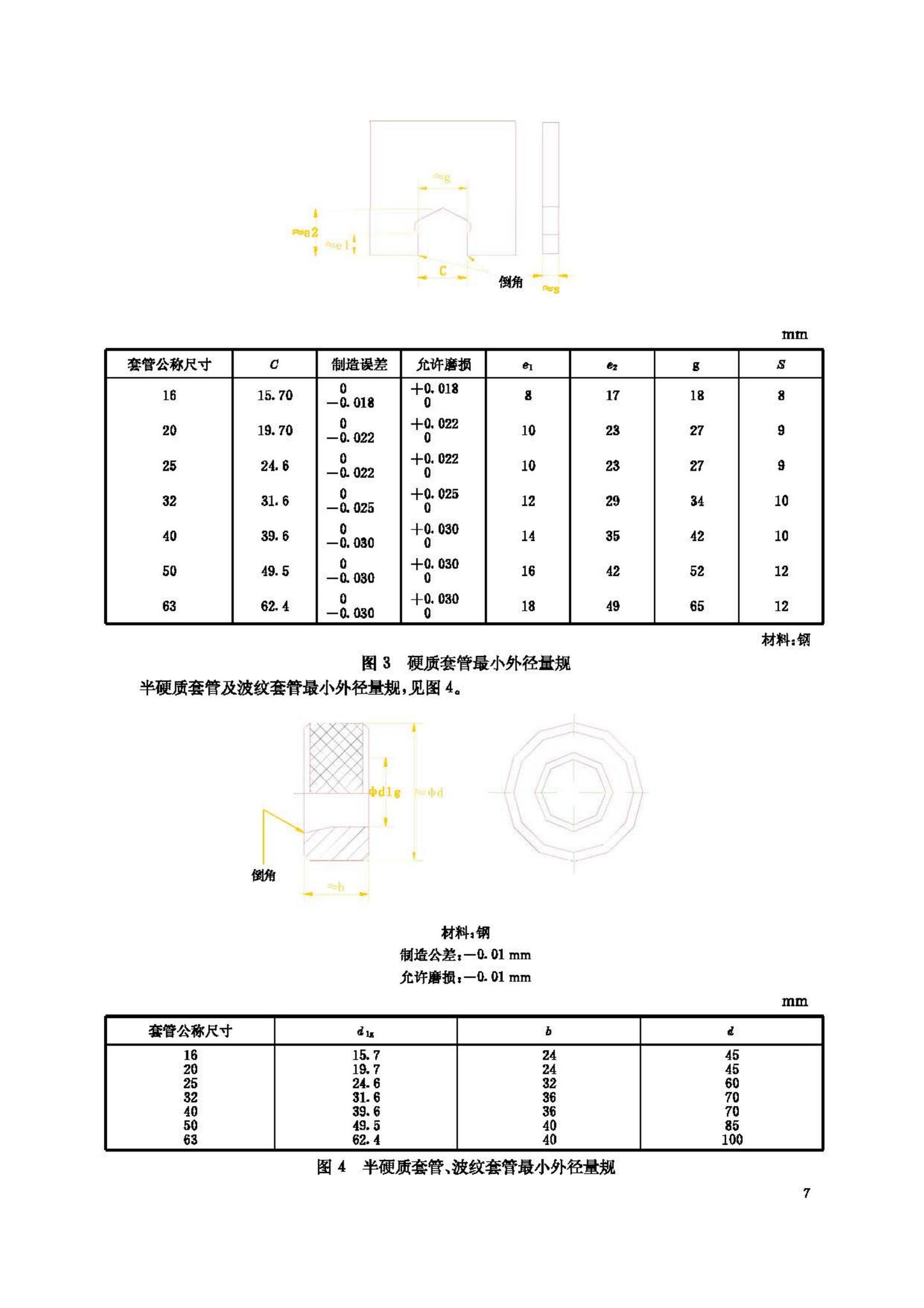 JG/T3050-1998--建筑用绝缘电工套管及配件