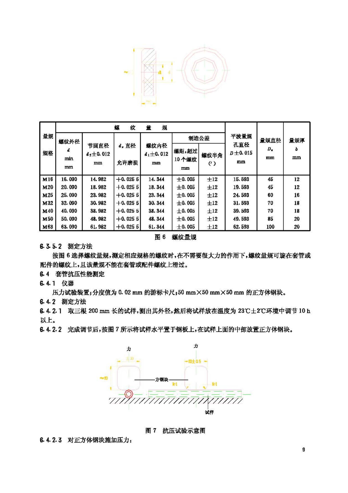 JG/T3050-1998--建筑用绝缘电工套管及配件