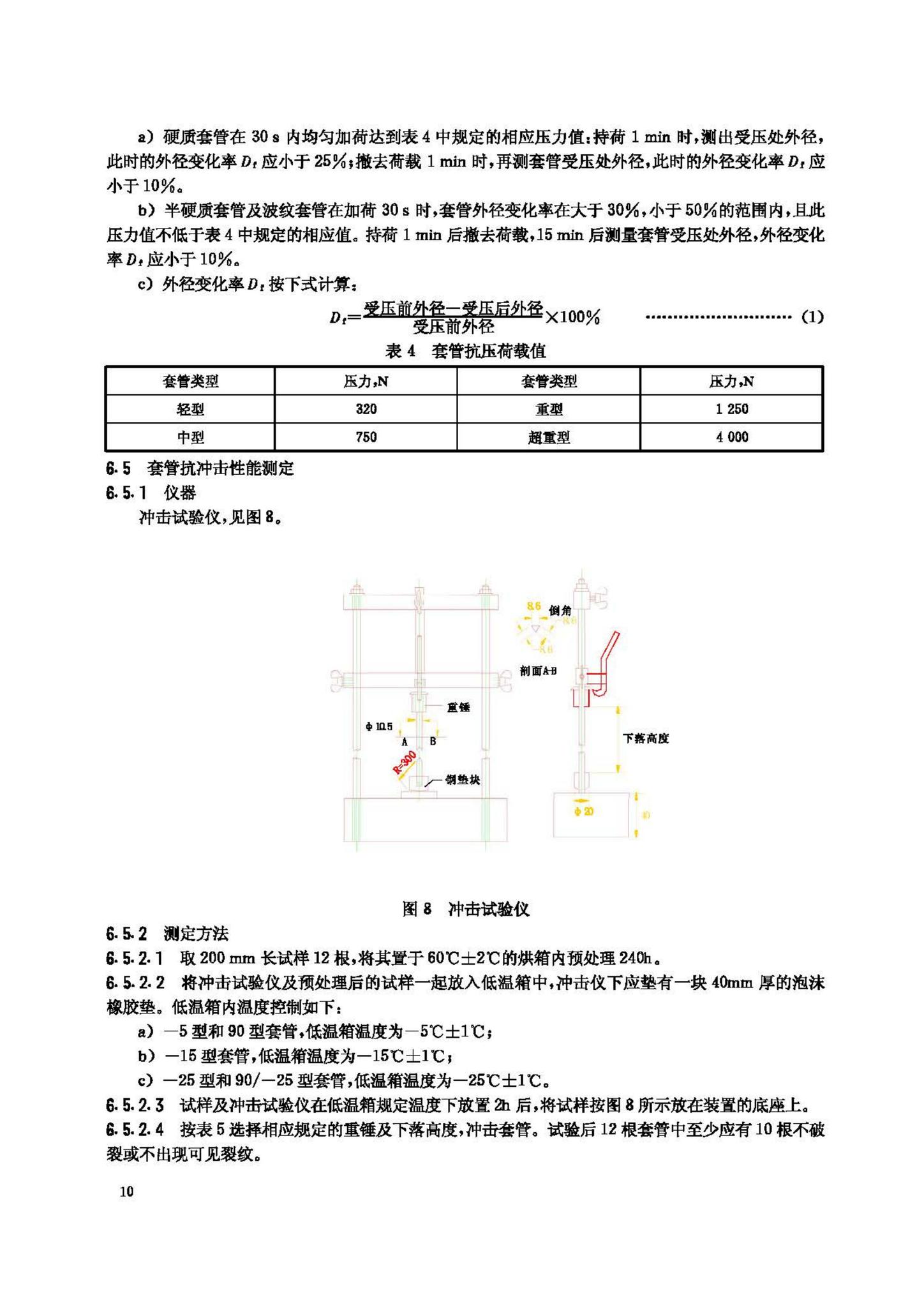 JG/T3050-1998--建筑用绝缘电工套管及配件