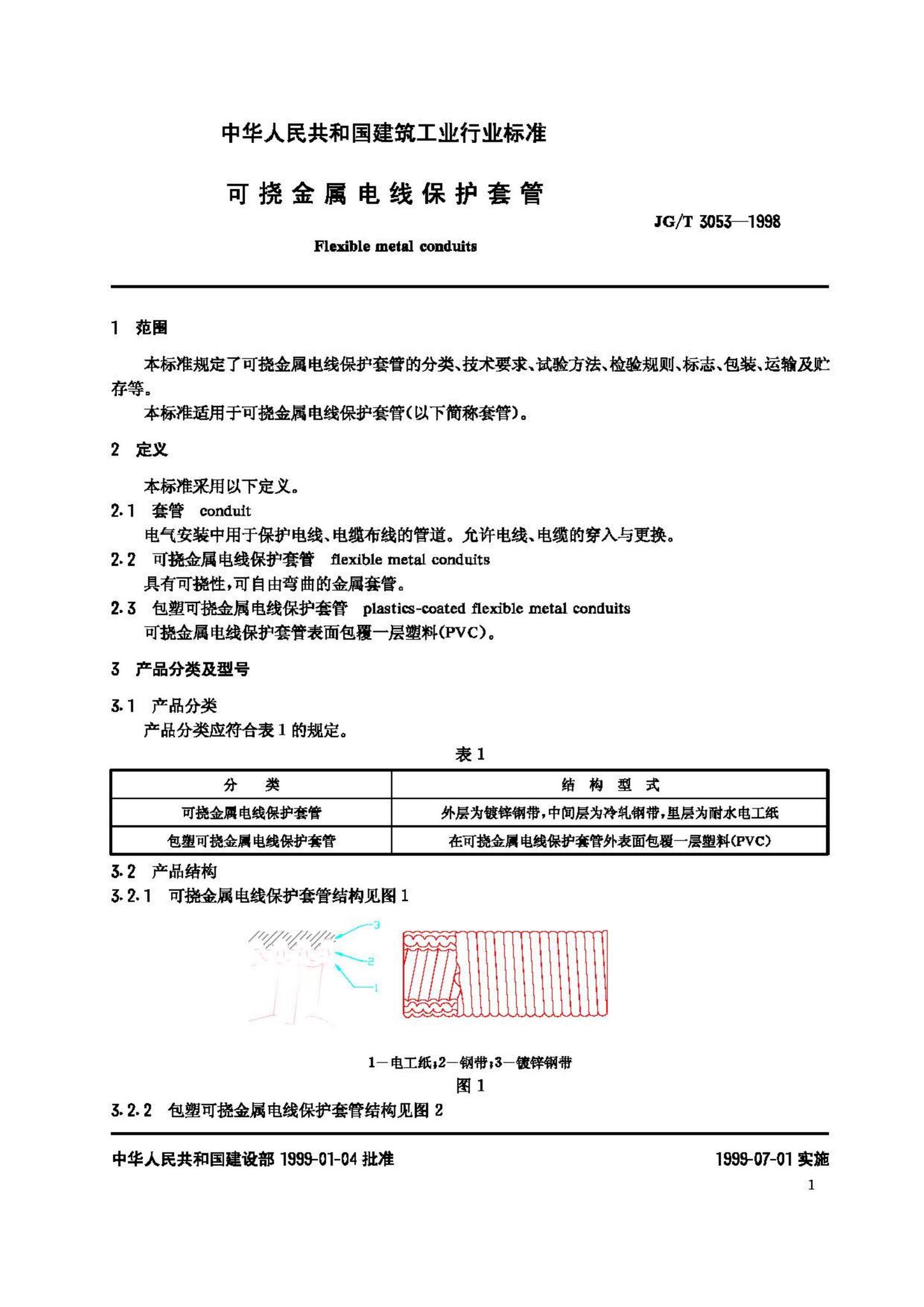 JG/T3053-1998--可挠金属电线保护套管