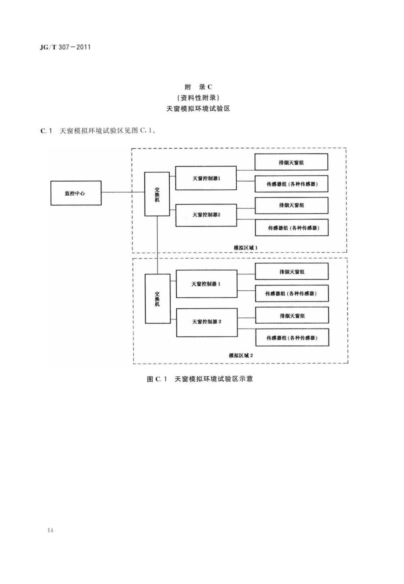 JG/T307-2011--建筑用电动控制排烟侧窗