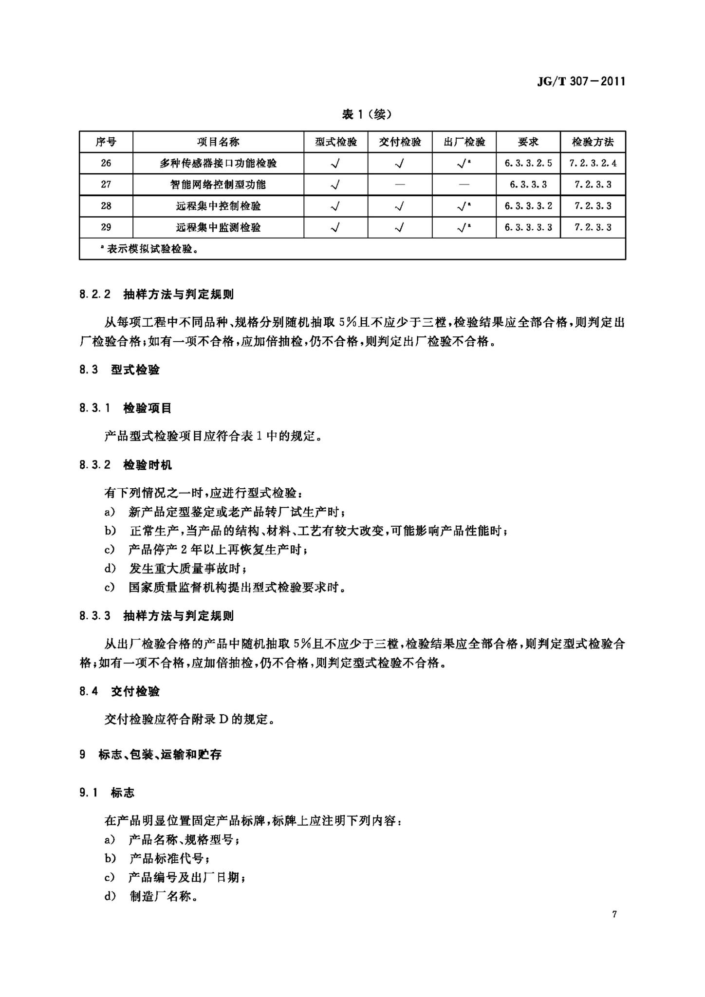 JG/T307-2011--建筑用电动控制排烟侧窗