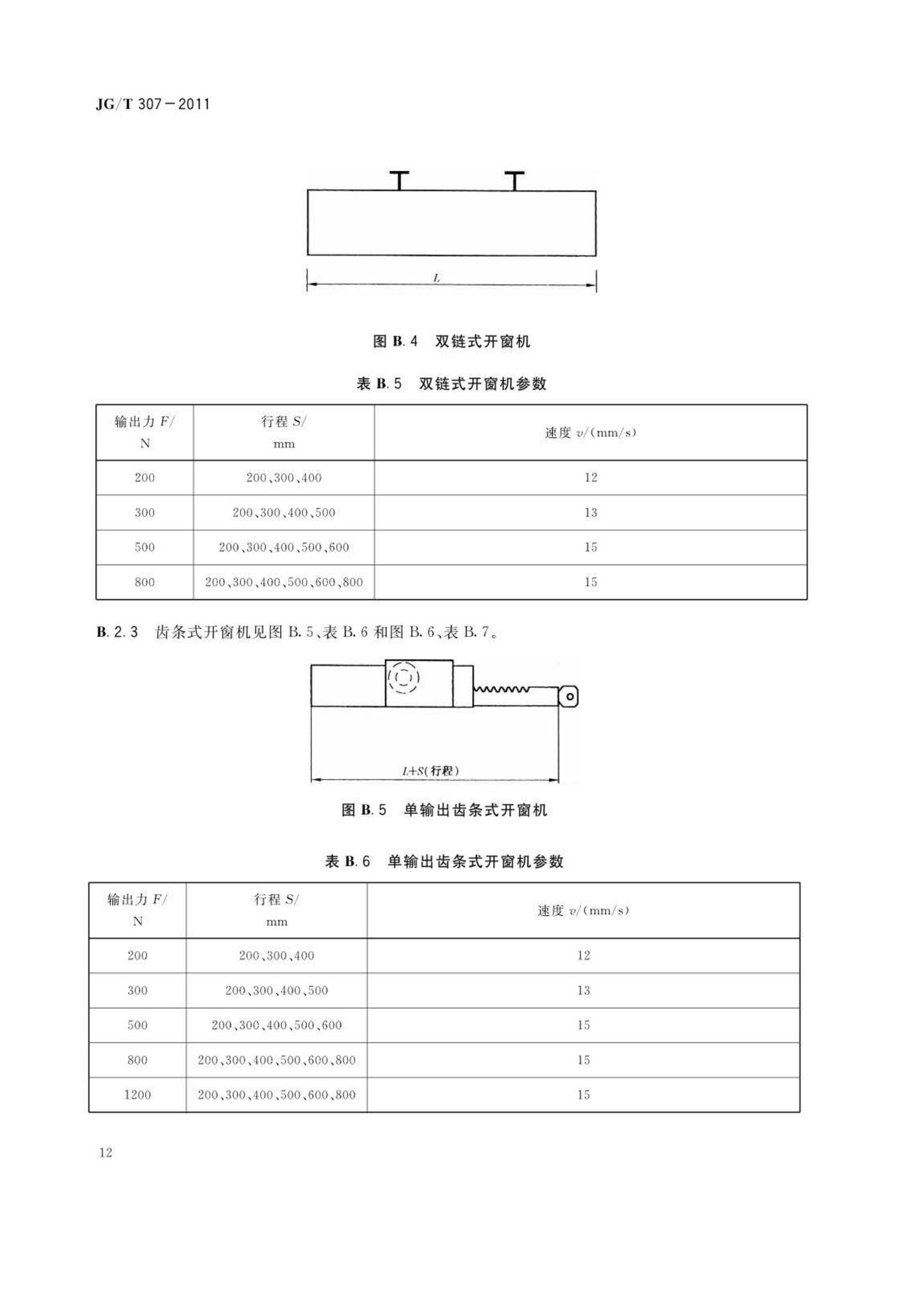 JG/T307-2011--建筑用电动控制排烟侧窗