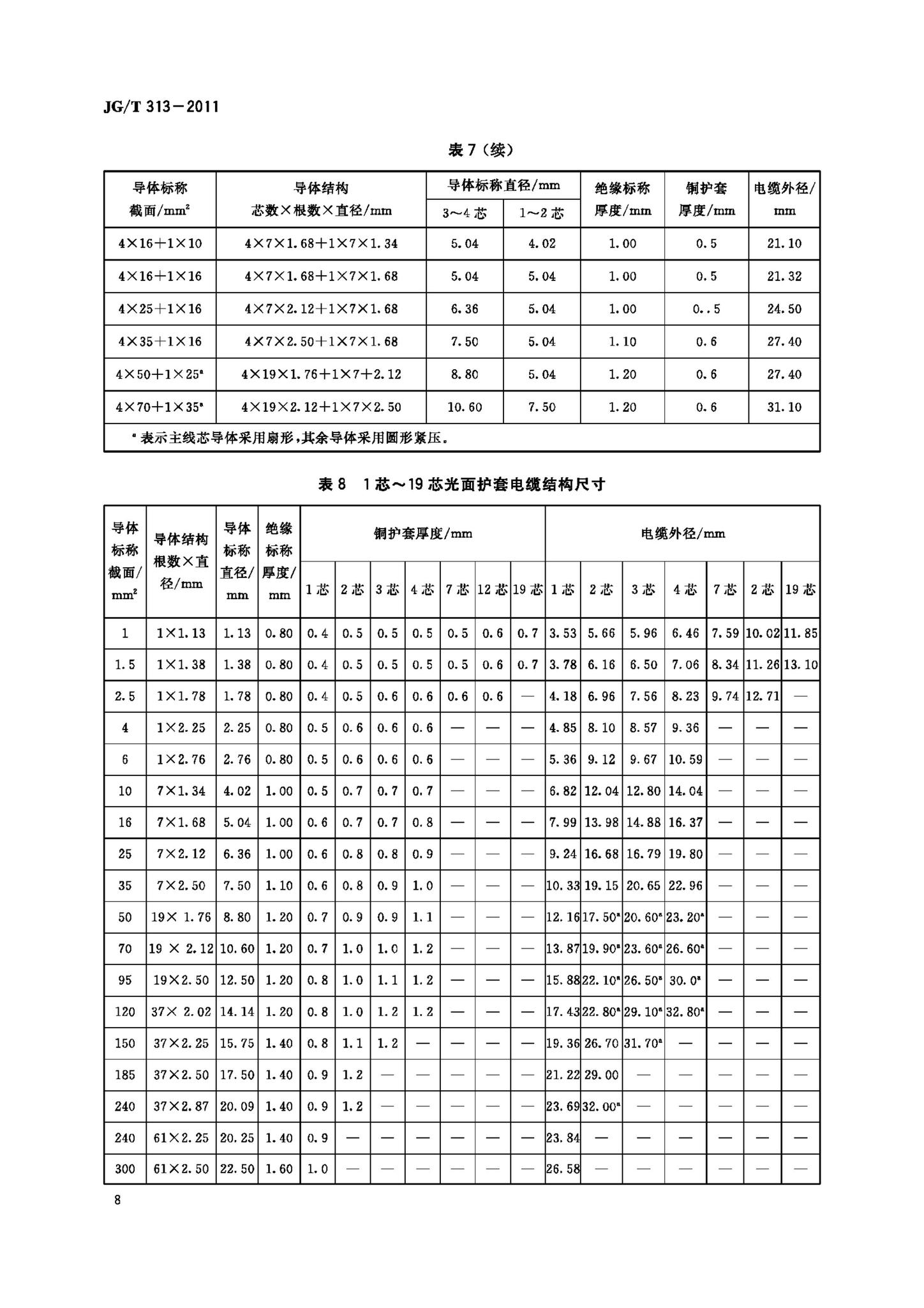 JG/T313-2011--额定电压750V及以下金属护套无机矿物绝缘电缆及终端