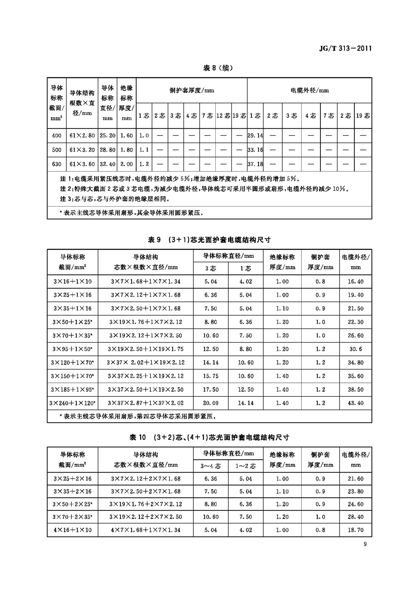 JG/T313-2011--额定电压750V及以下金属护套无机矿物绝缘电缆及终端