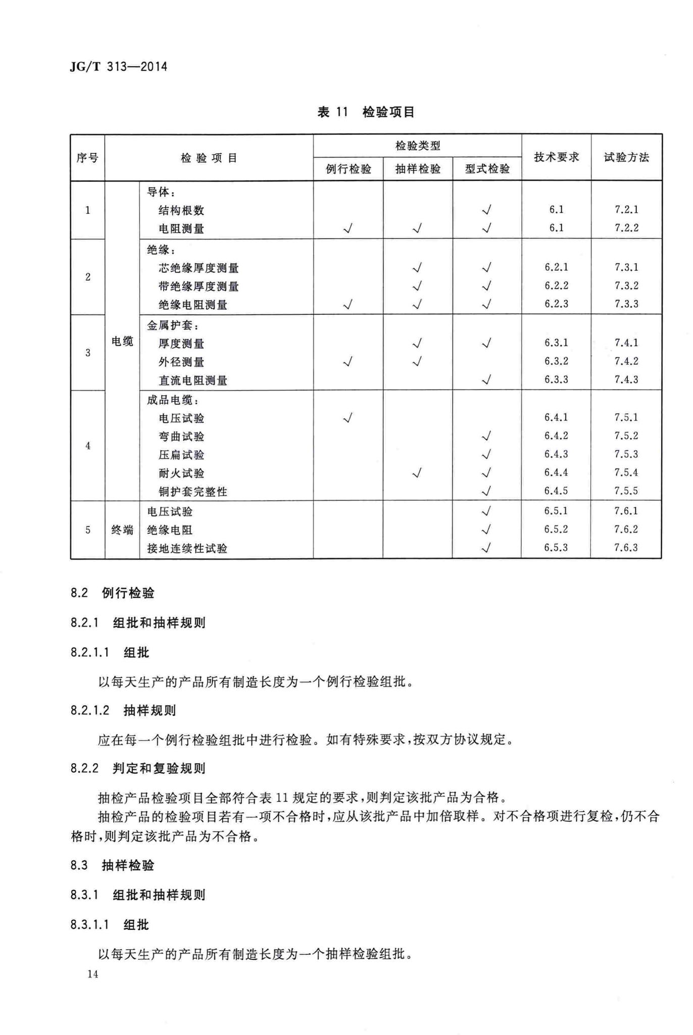 JG/T313-2014--额定电压0.6/1kV及以下金属护套无机矿物绝缘电缆及终端