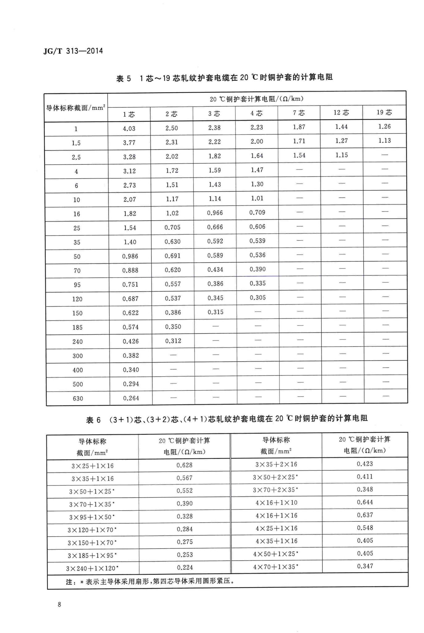 JG/T313-2014--额定电压0.6/1kV及以下金属护套无机矿物绝缘电缆及终端