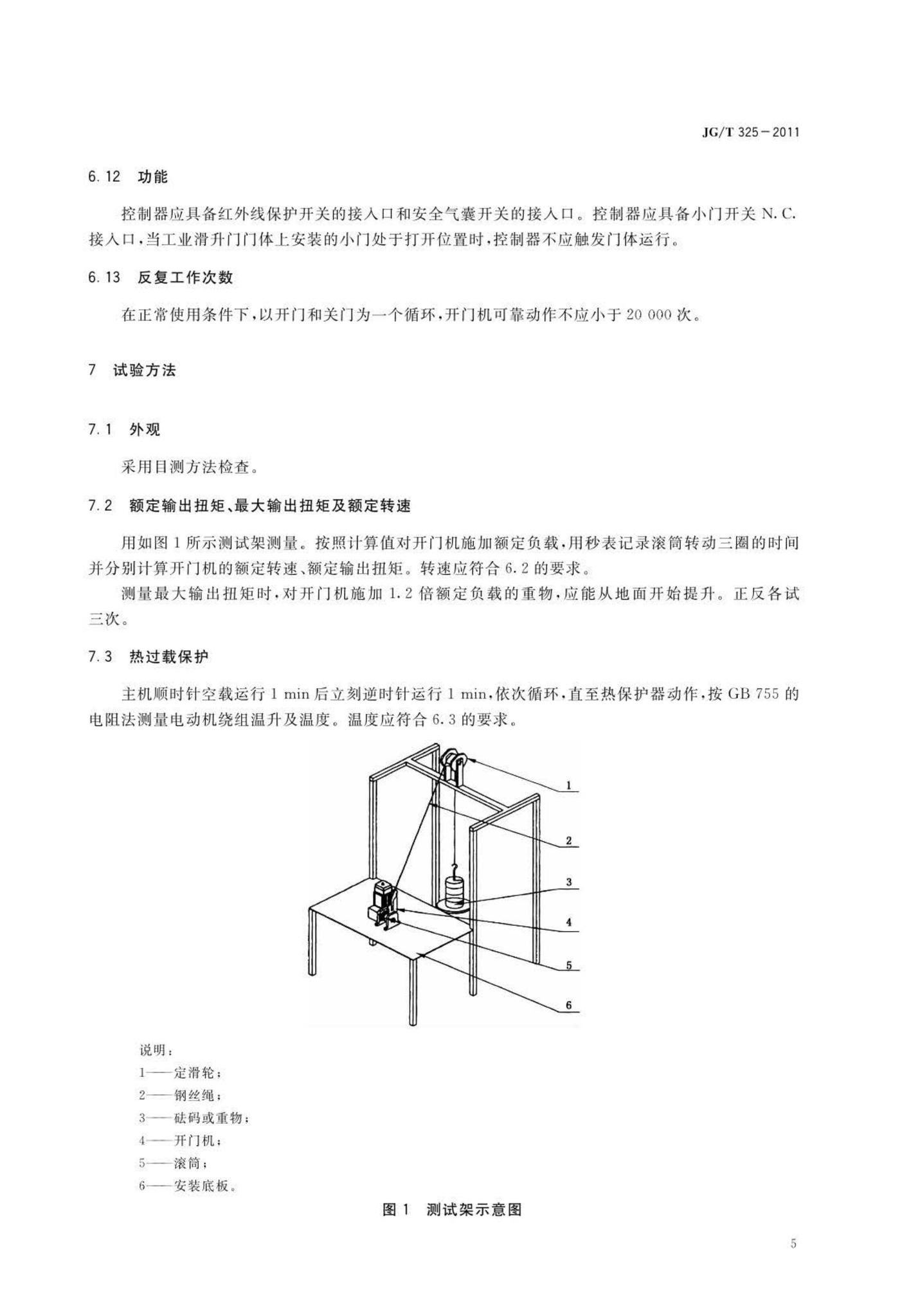 JG/T325-2011--工业滑升门开门机