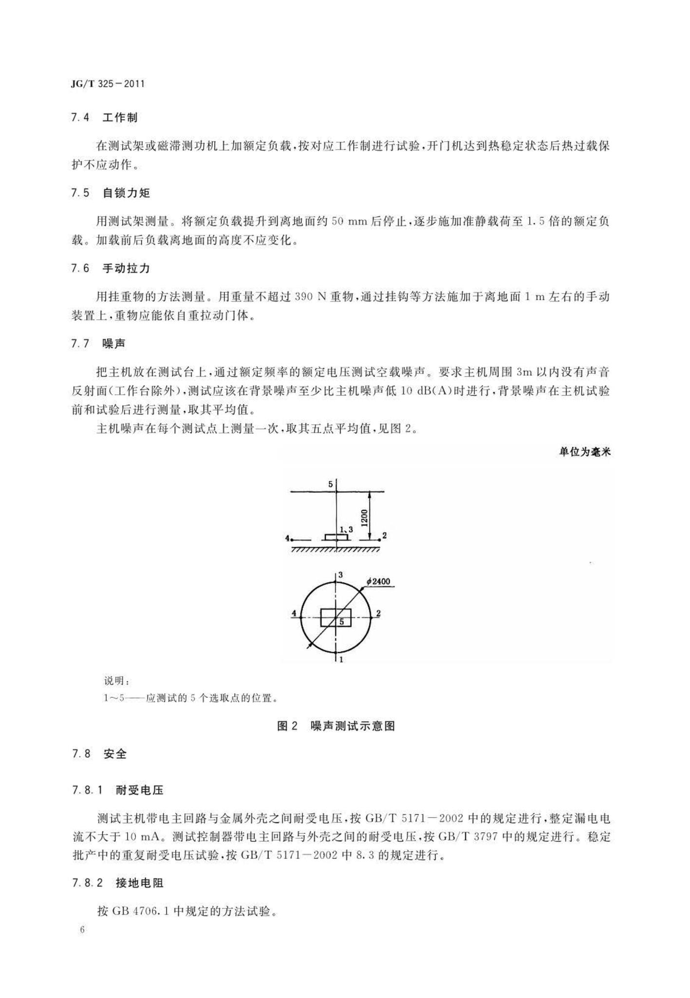 JG/T325-2011--工业滑升门开门机