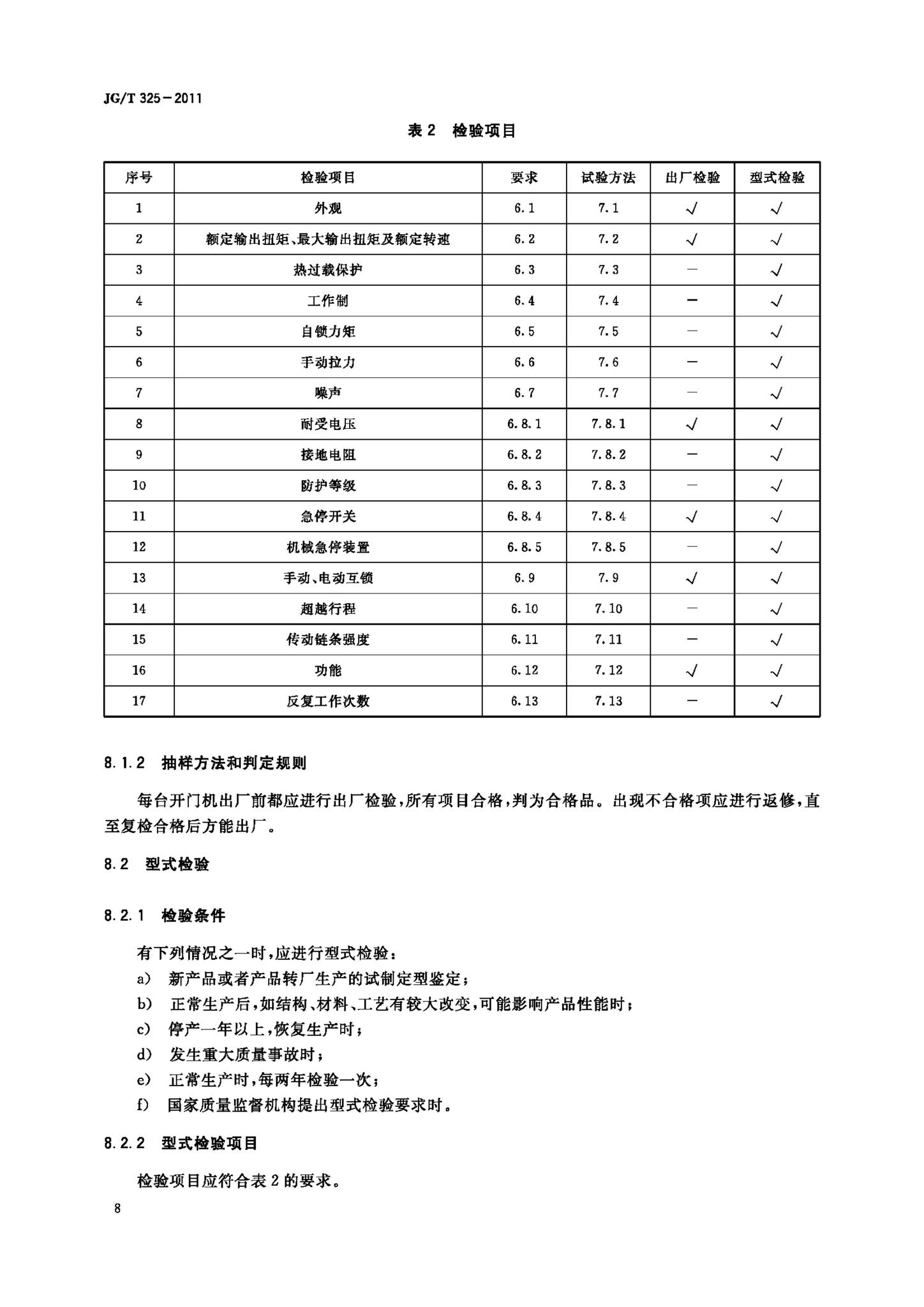 JG/T325-2011--工业滑升门开门机