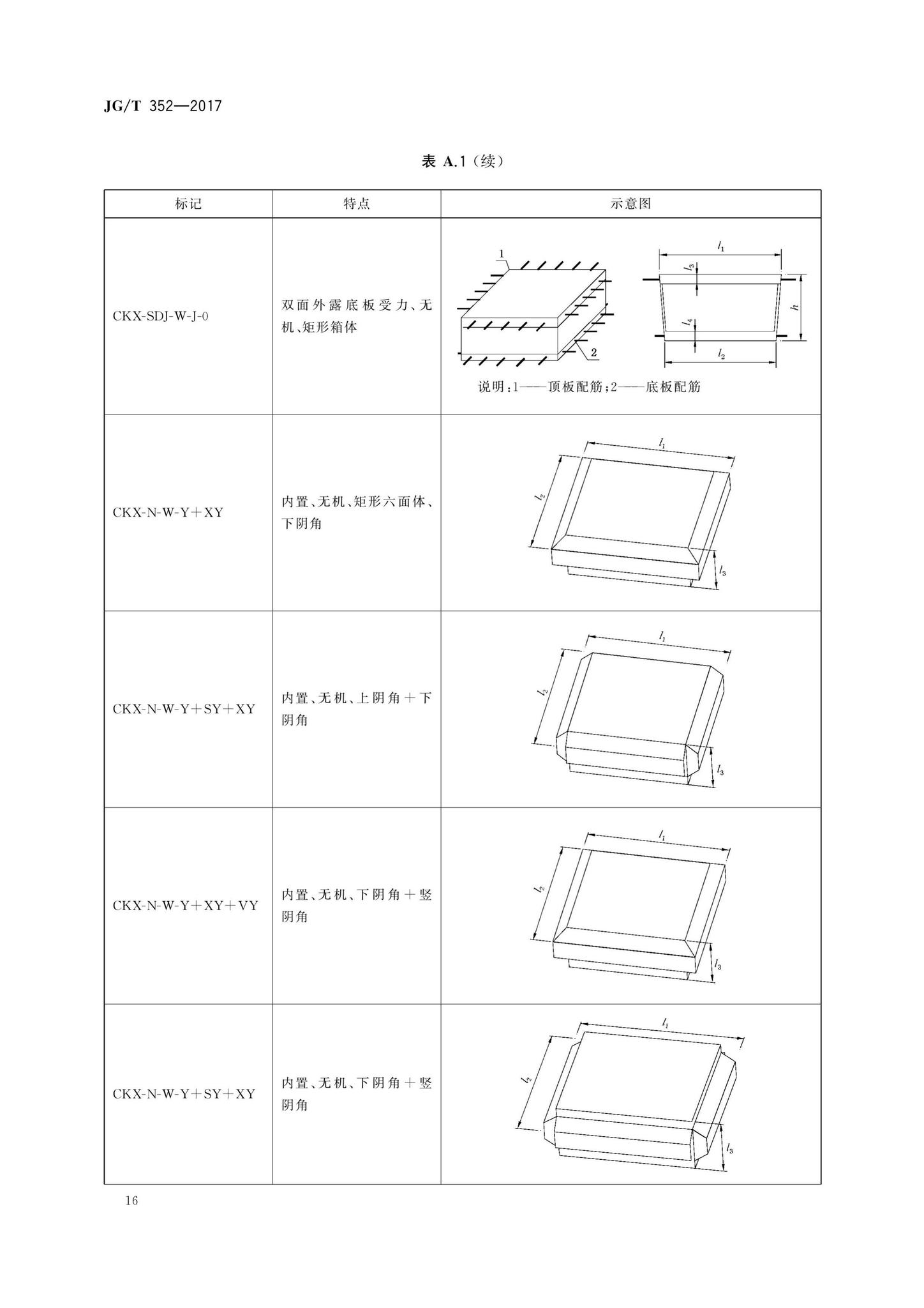 JG/T352-2017--混凝土结构用成孔芯模