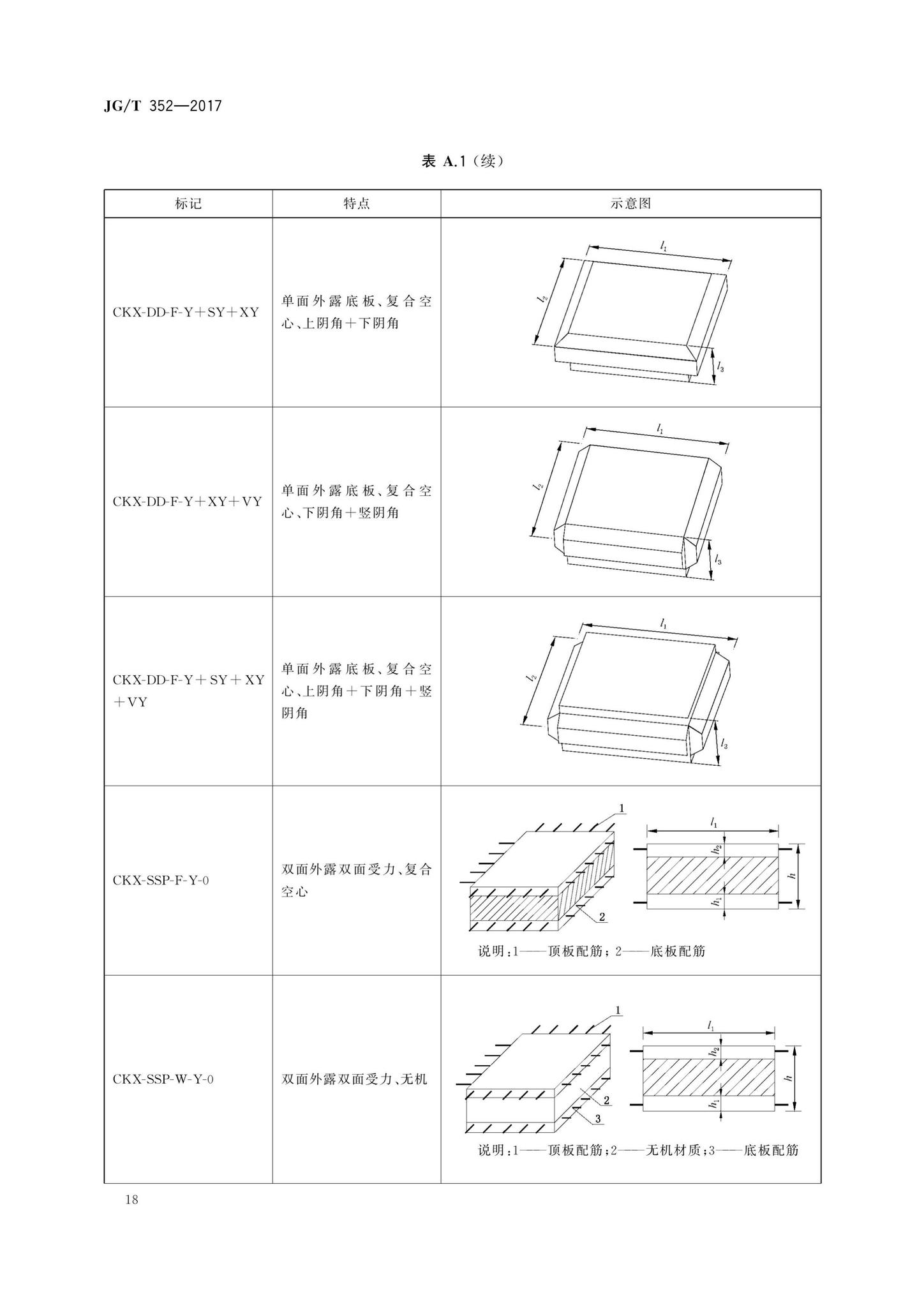 JG/T352-2017--混凝土结构用成孔芯模