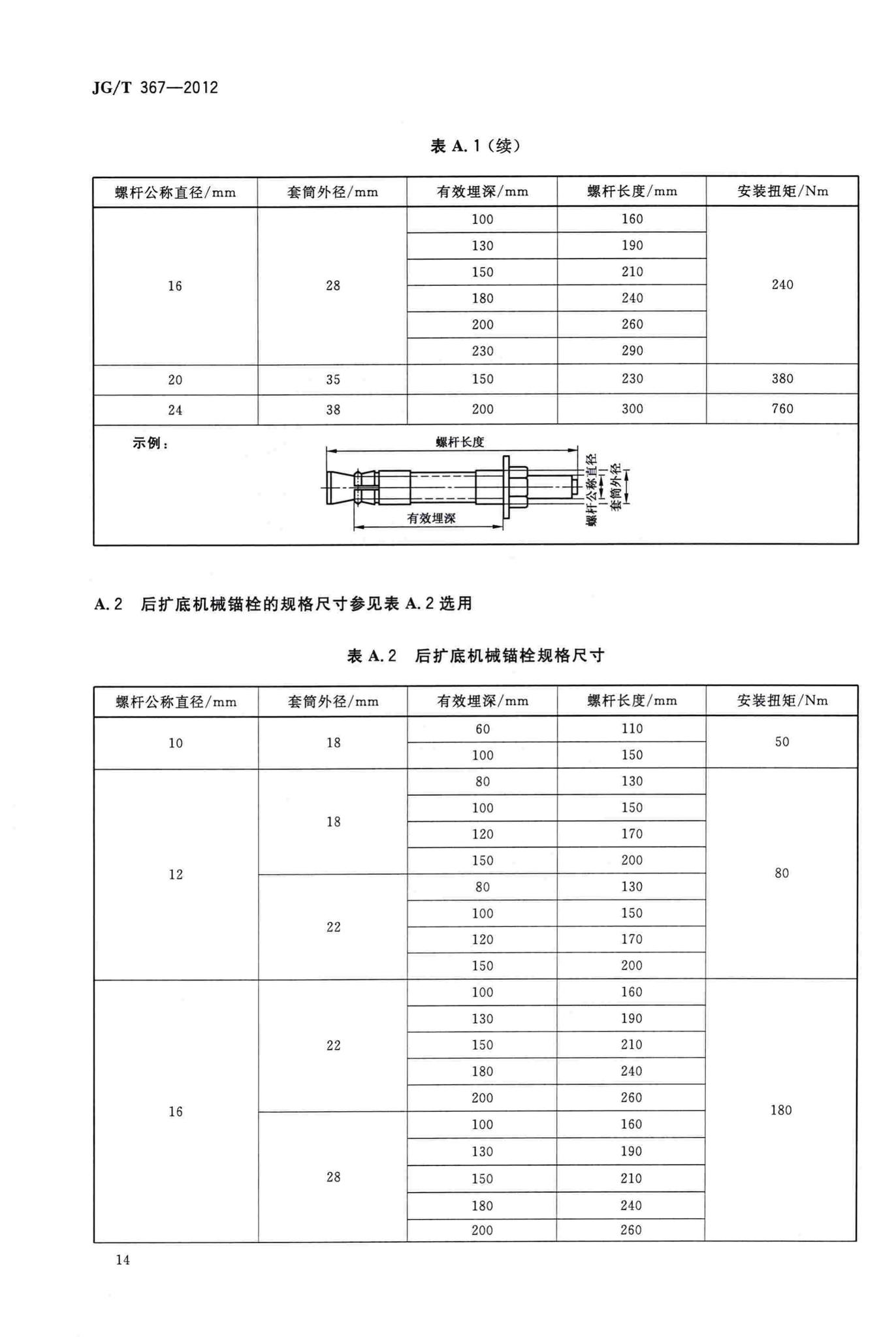 JG/T367-2012--建筑工程用切(扩)底机械锚栓及后切(扩)底钻头