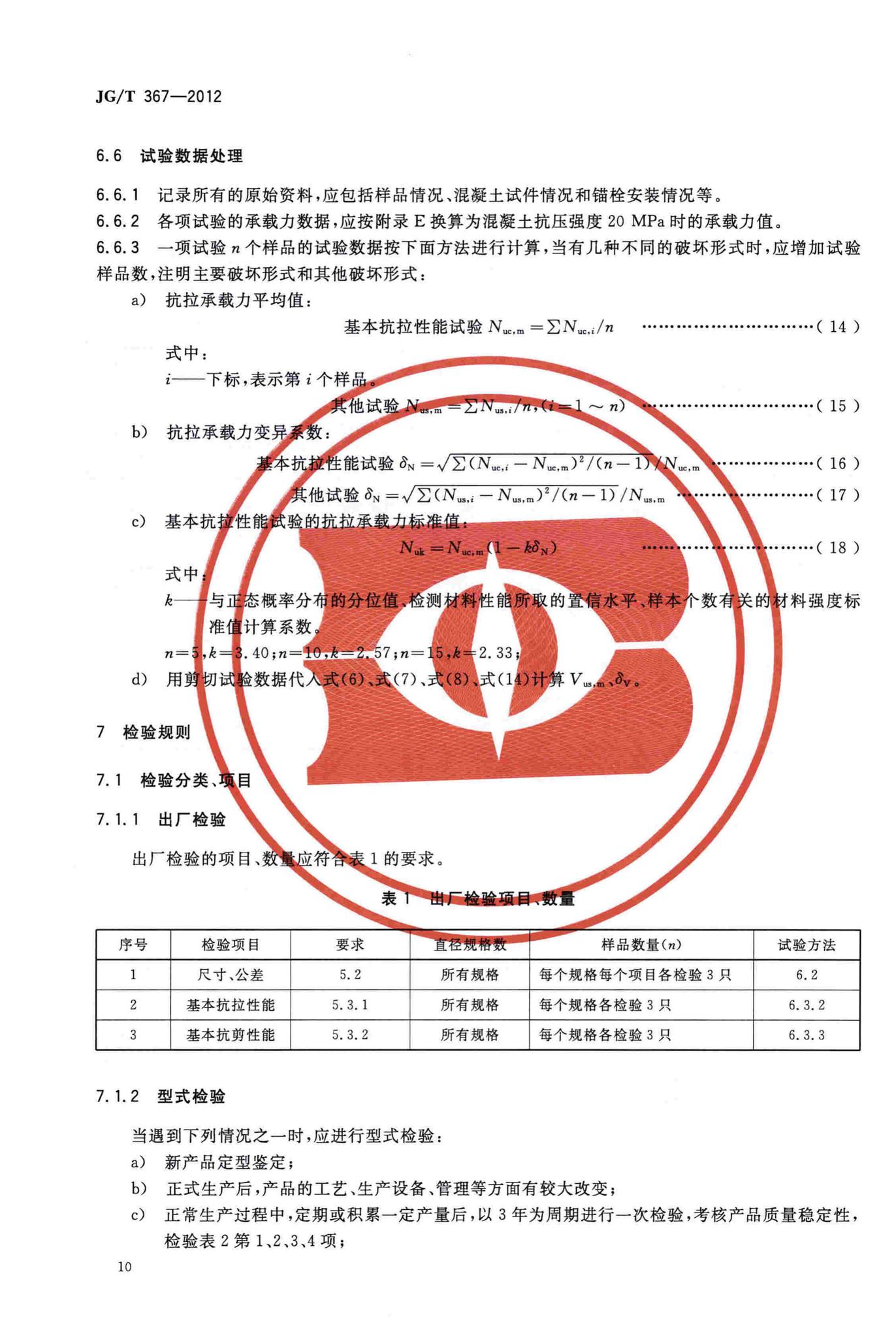 JG/T367-2012--建筑工程用切(扩)底机械锚栓及后切(扩)底钻头