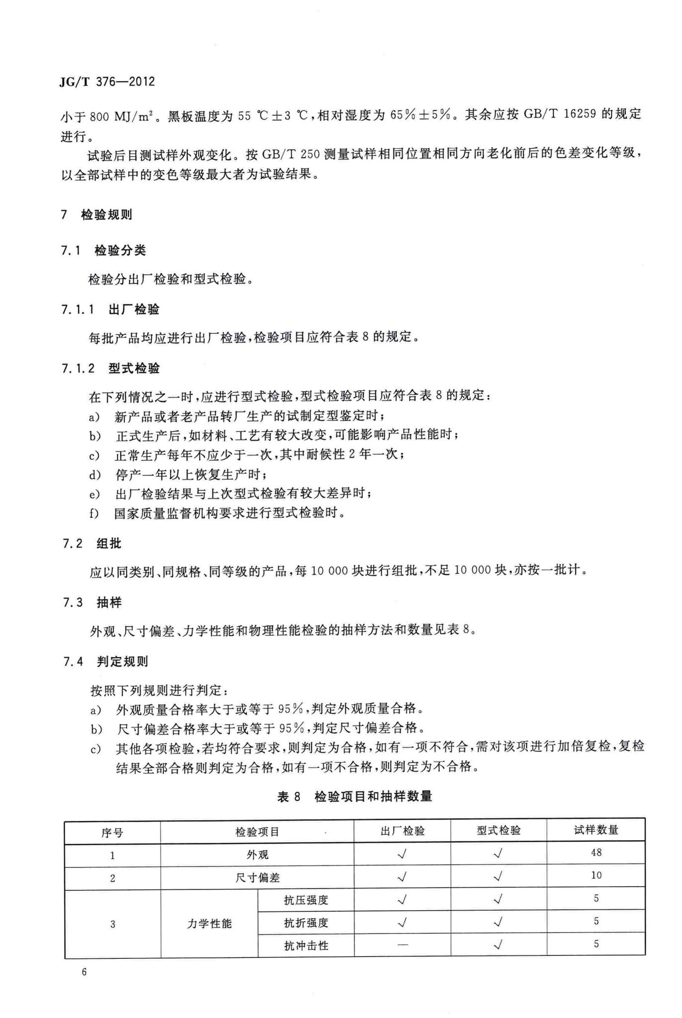 JG/T376-2012--砂基透水砖