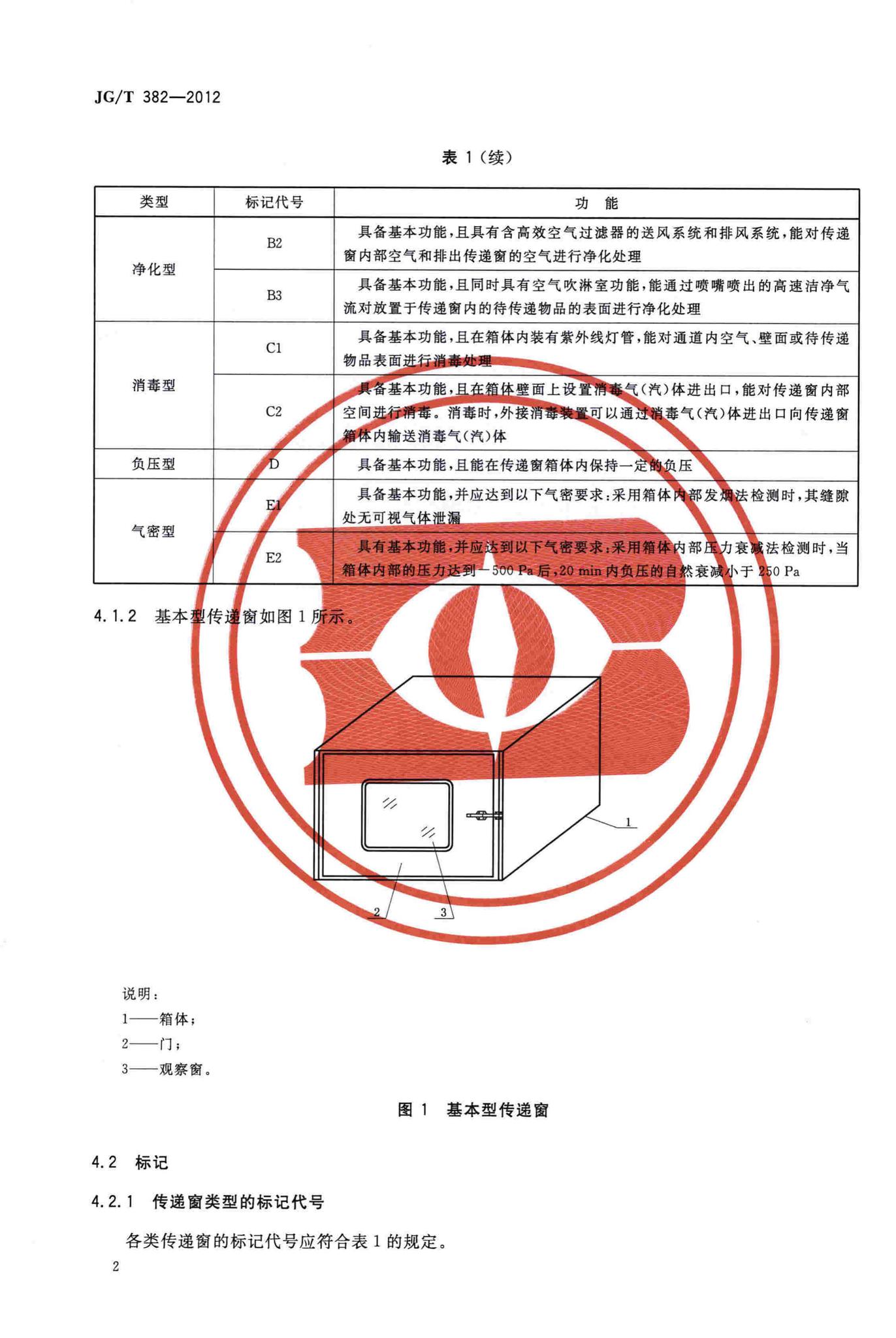 JG/T382-2012--传递窗