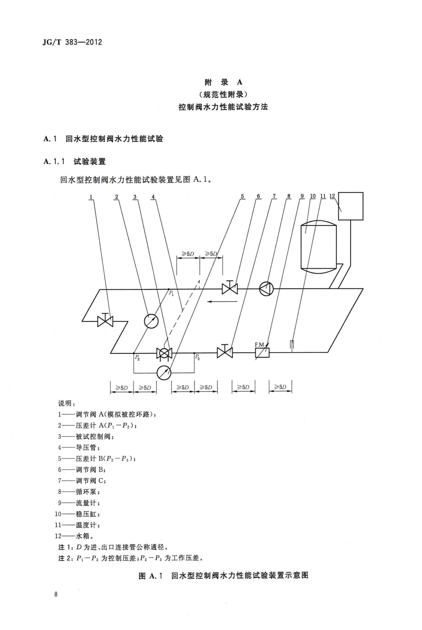 JG/T383-2012--采暖空调用自力式压差控制阀