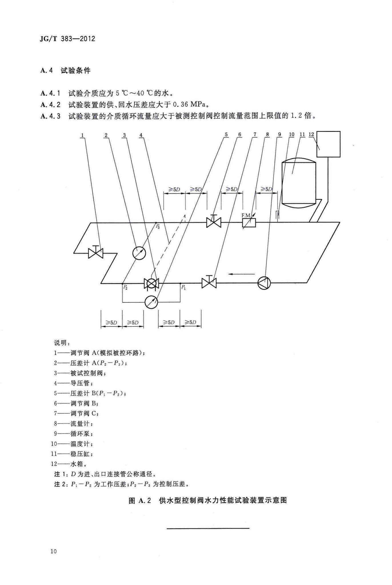 JG/T383-2012--采暖空调用自力式压差控制阀