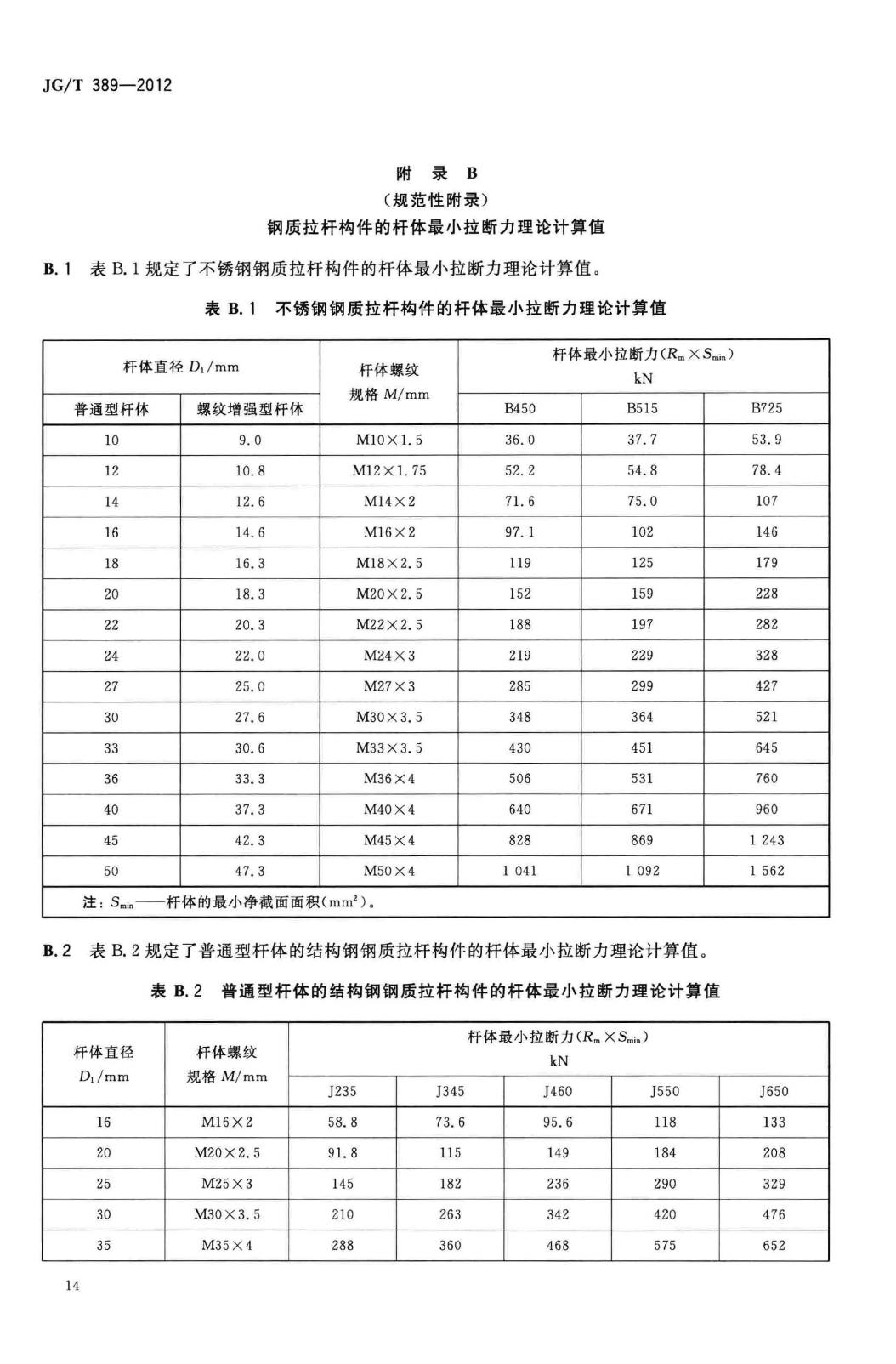 JG/T389-2012--建筑用钢质拉杆构件