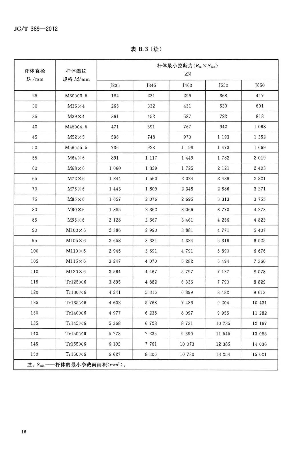 JG/T389-2012--建筑用钢质拉杆构件