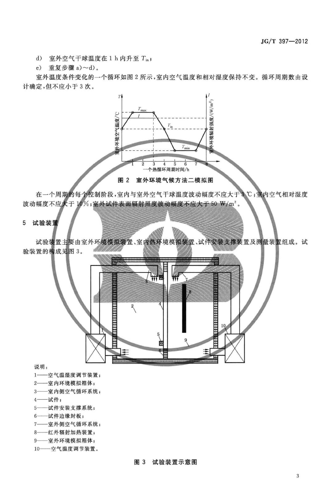 JG/T397-2012--建筑幕墙热循环试验方法