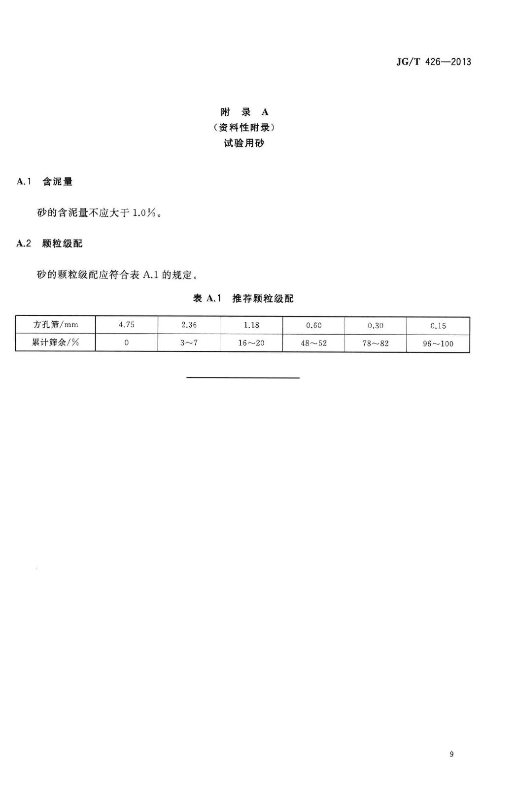 JG/T426-2013--抹灰砂浆增塑剂