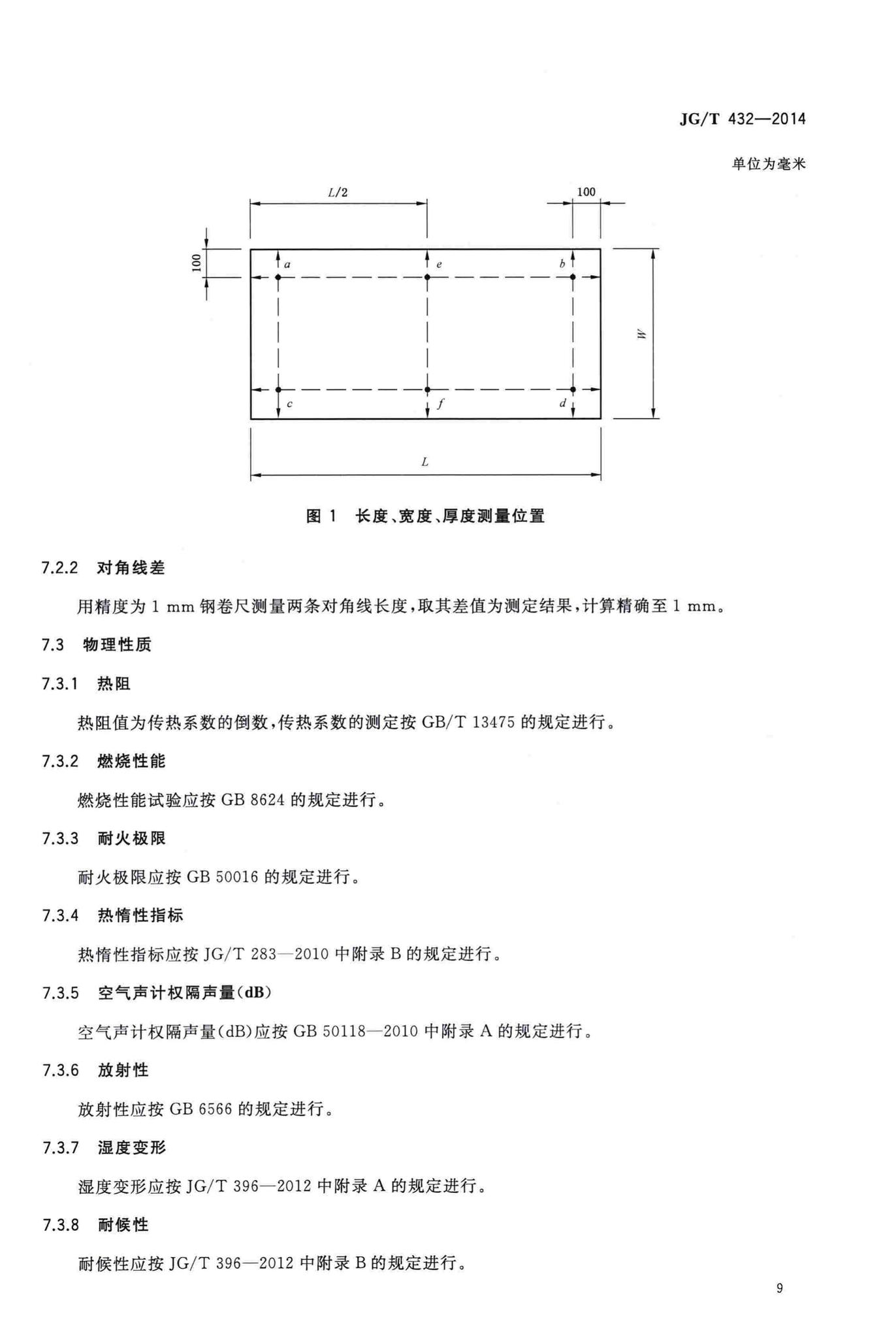 JG/T432-2014--建筑结构保温复合板