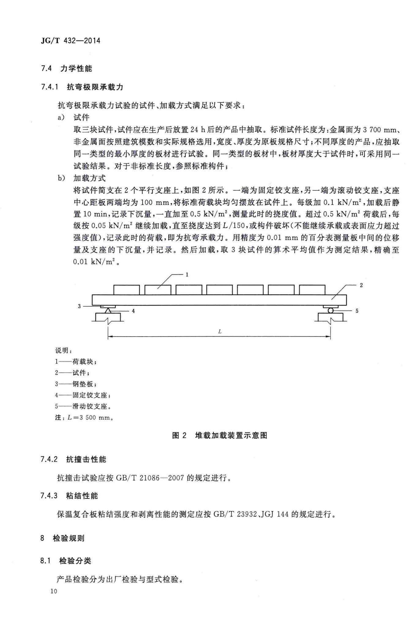 JG/T432-2014--建筑结构保温复合板