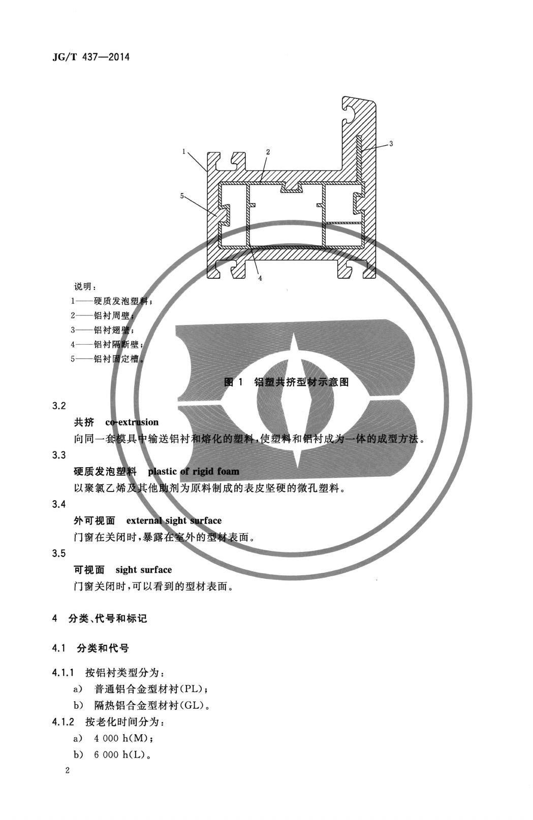 JG/T437-2014--建筑门窗用铝塑共挤型材