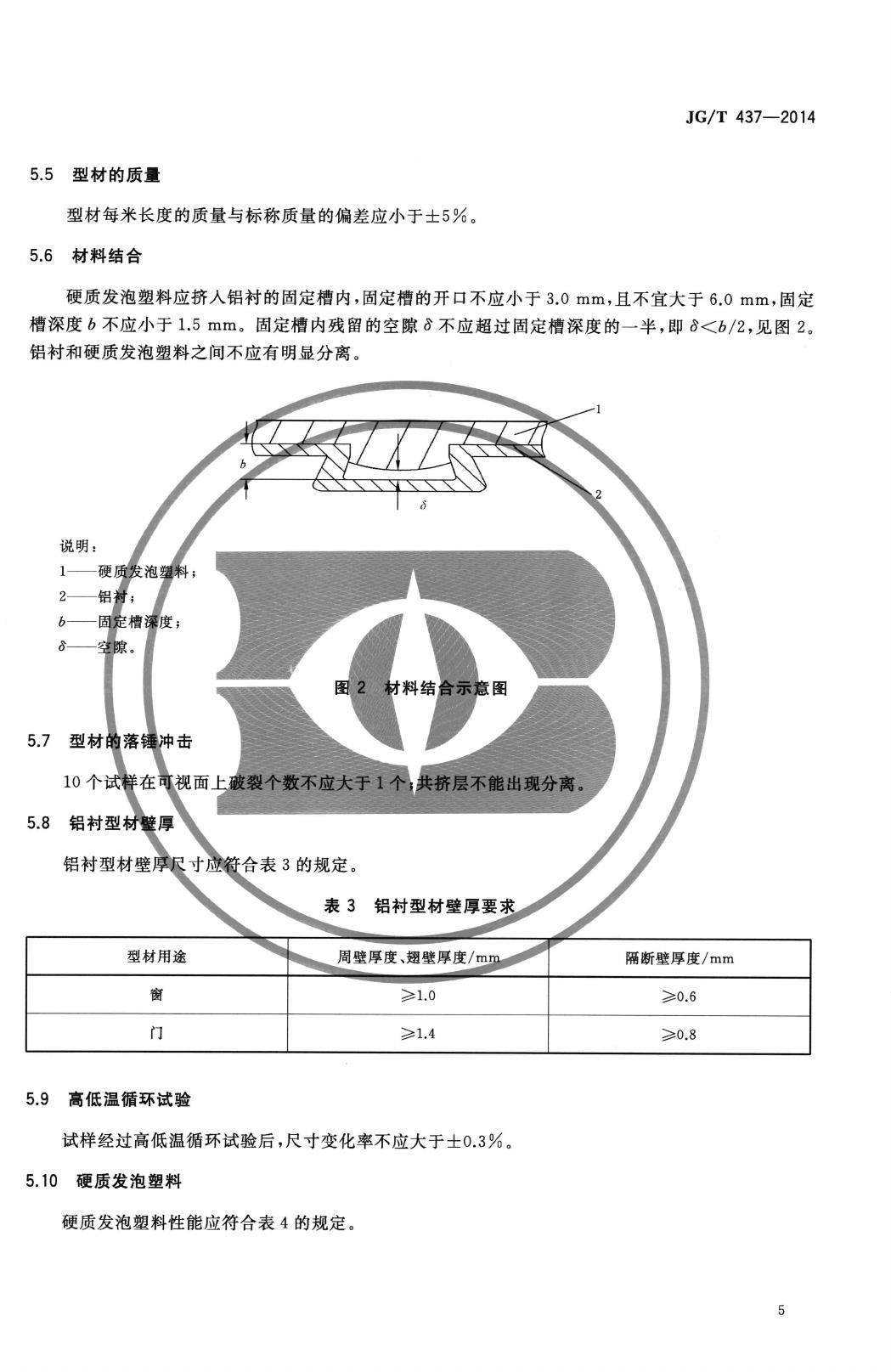 JG/T437-2014--建筑门窗用铝塑共挤型材