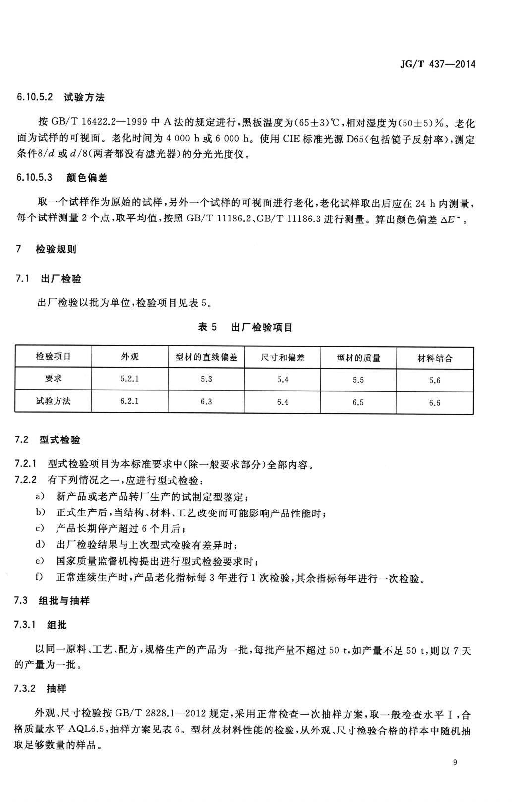 JG/T437-2014--建筑门窗用铝塑共挤型材