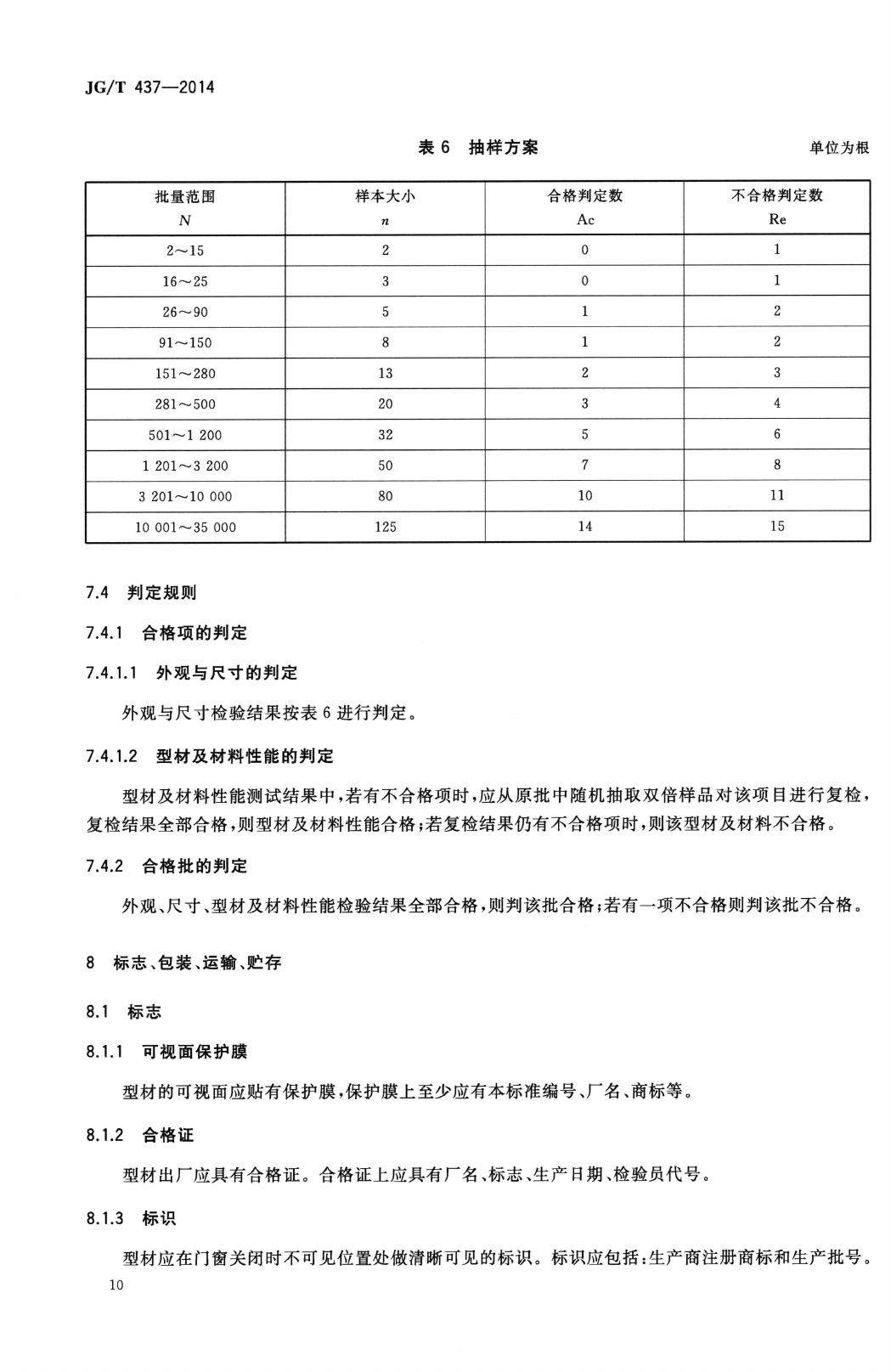 JG/T437-2014--建筑门窗用铝塑共挤型材