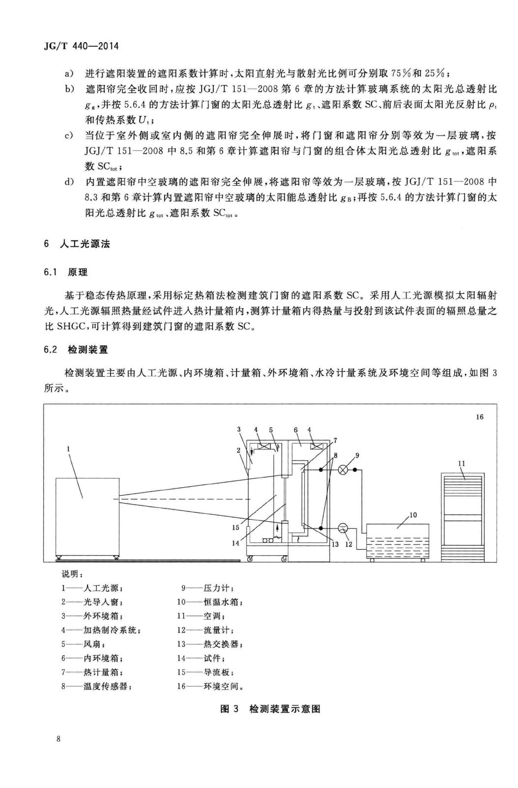 JG/T440-2014--建筑门窗遮阳性能检测方法