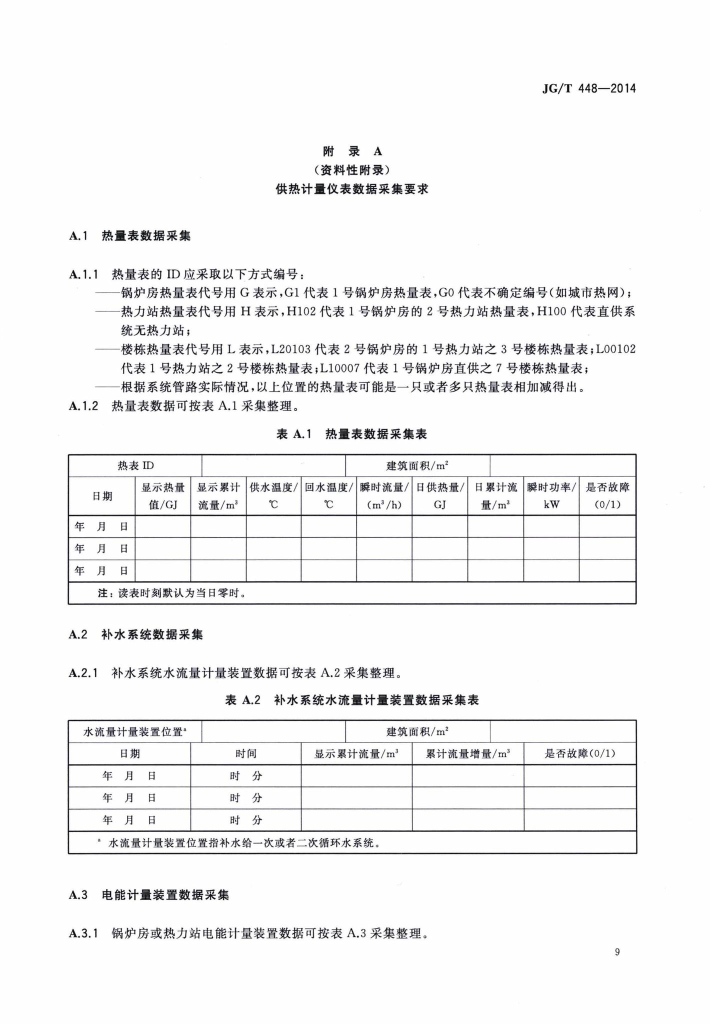 JG/T448-2014--既有采暖居住建筑节能改造能效测评方法