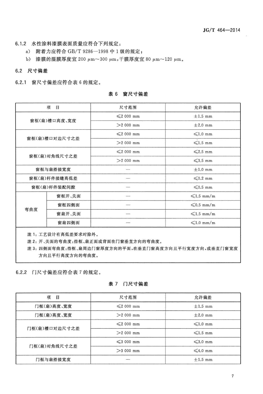 JG/T464-2014--集成材木门窗