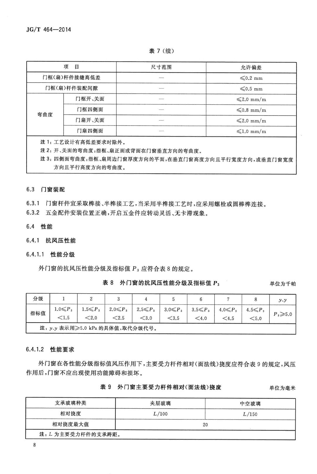 JG/T464-2014--集成材木门窗