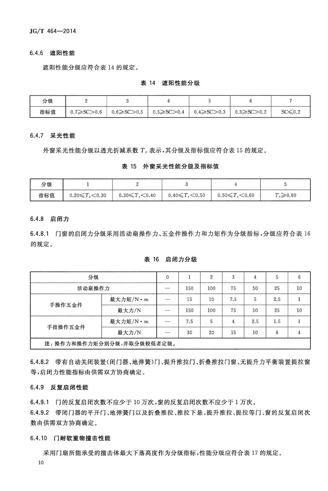 JG/T464-2014--集成材木门窗