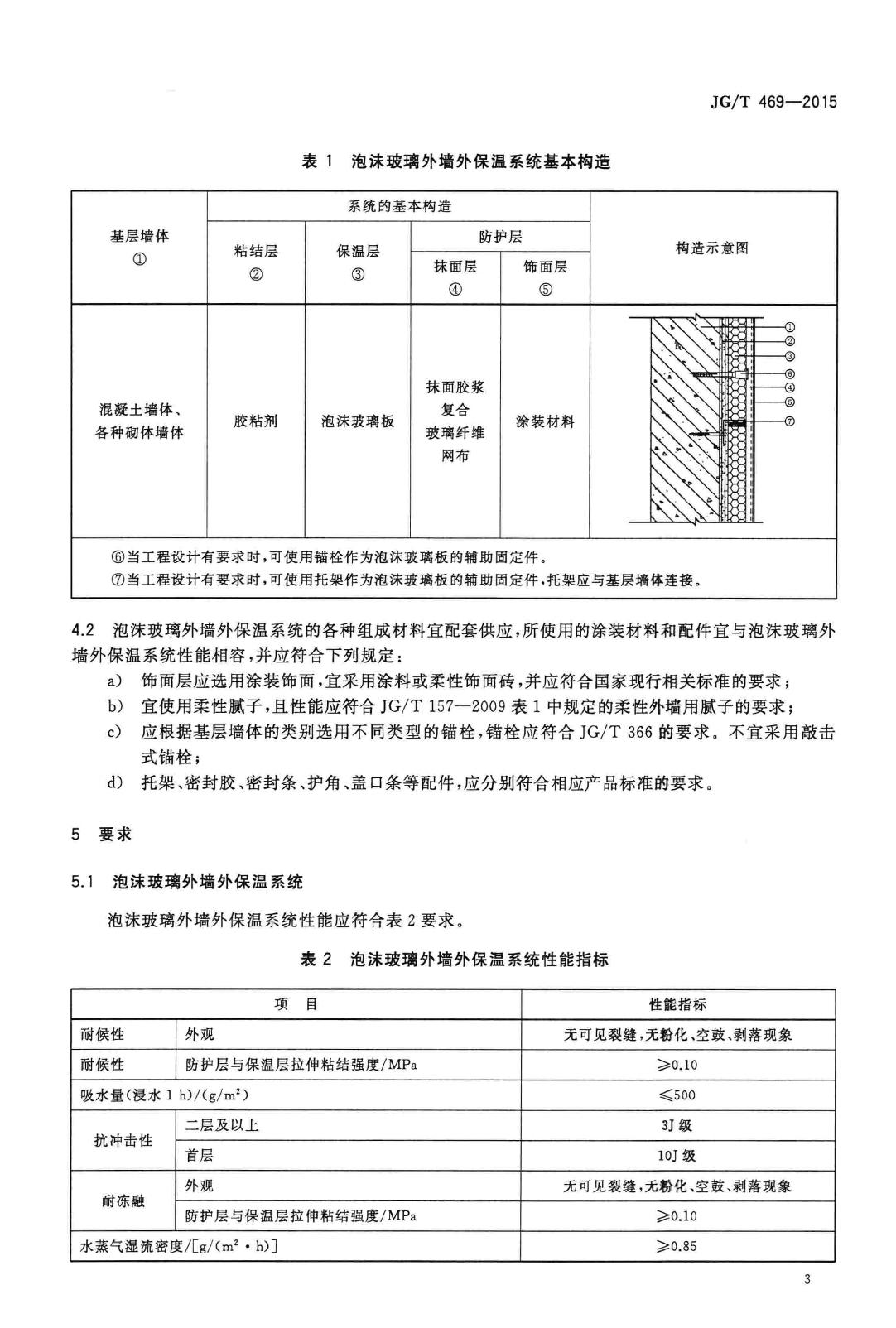 JG/T469-2015--泡沫玻璃外墙外保温系统材料技术要求