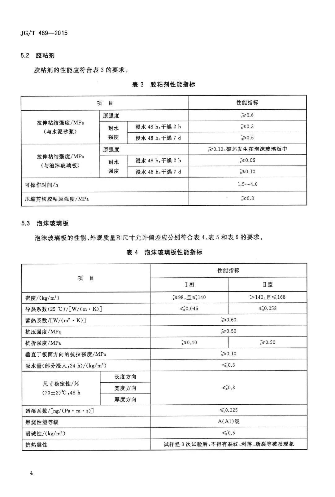 JG/T469-2015--泡沫玻璃外墙外保温系统材料技术要求