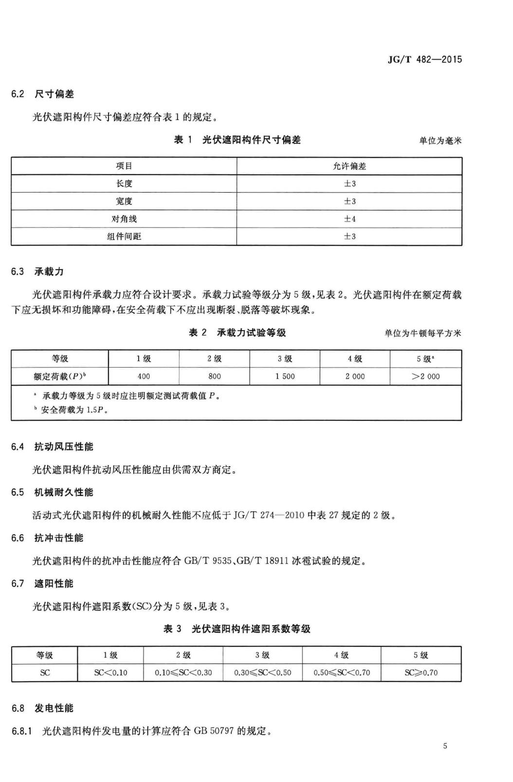 JG/T482-2015--建筑用光伏遮阳构件通用技术条件