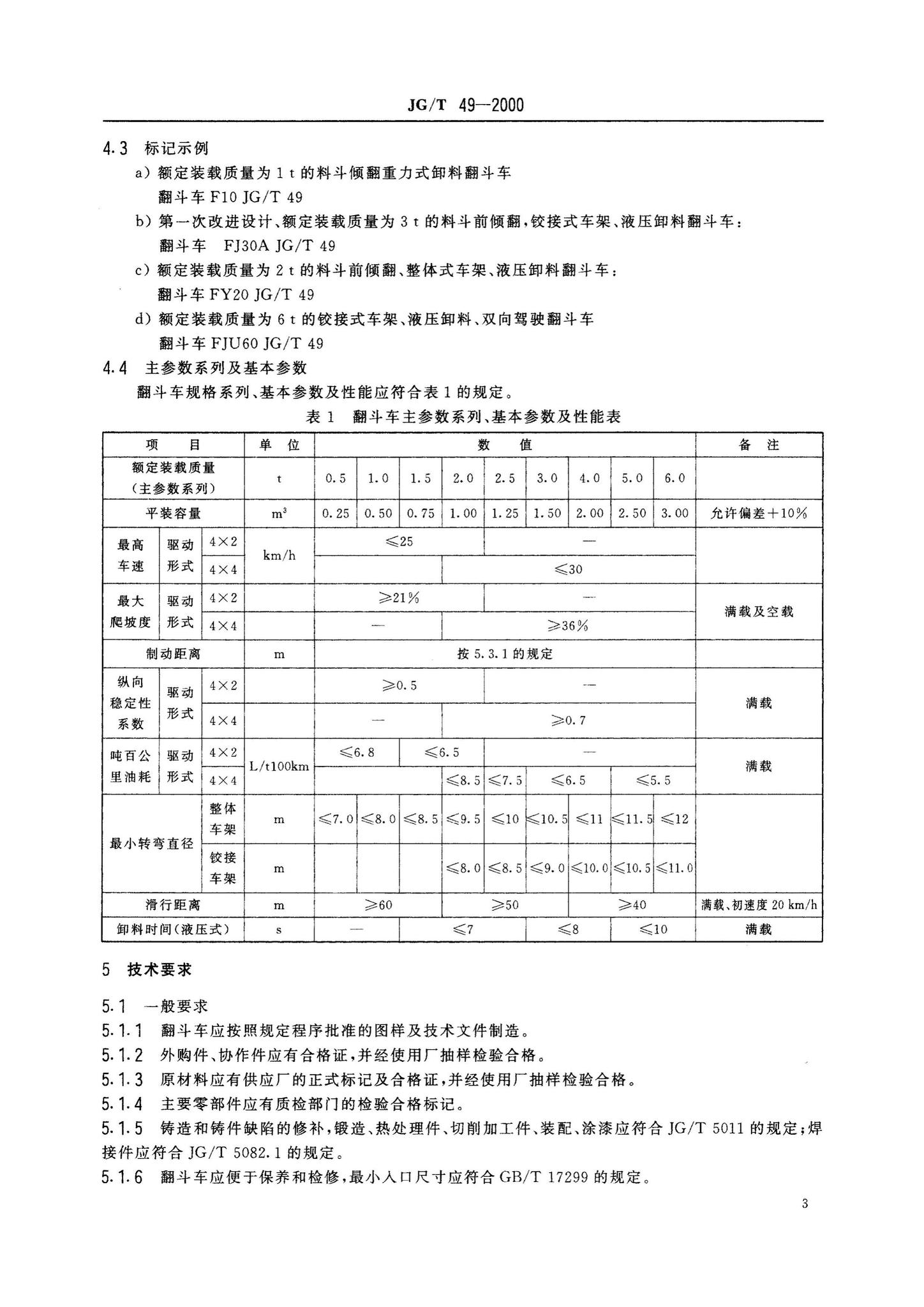 JG/T49-2000--翻斗车