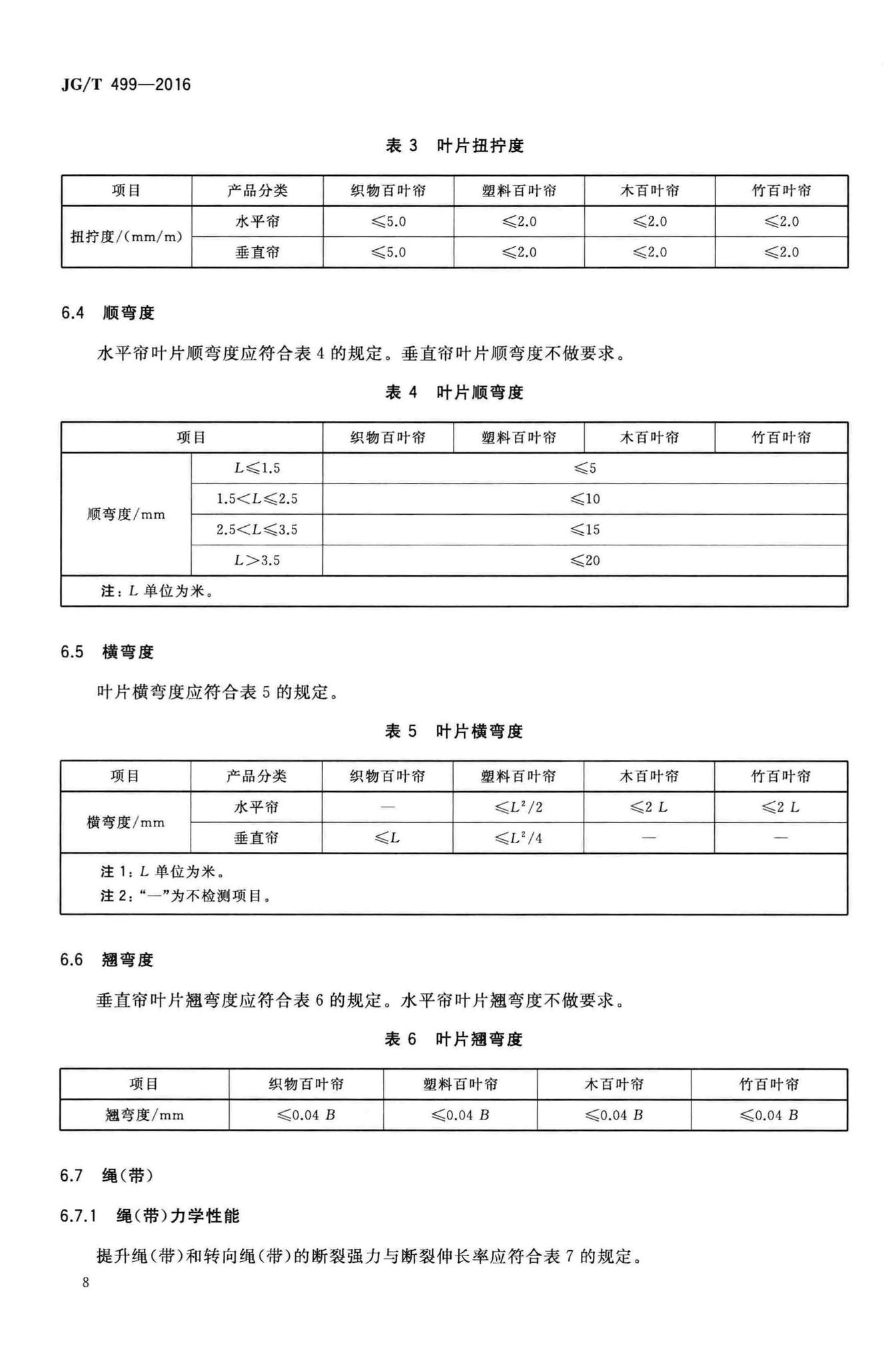 JG/T499-2016--建筑用遮阳非金属百叶帘