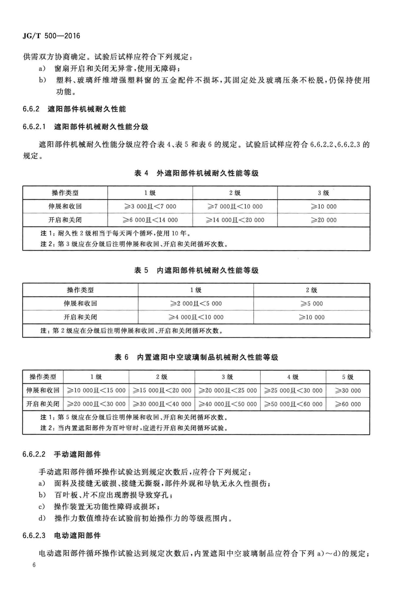 JG/T500-2016--建筑一体化遮阳窗