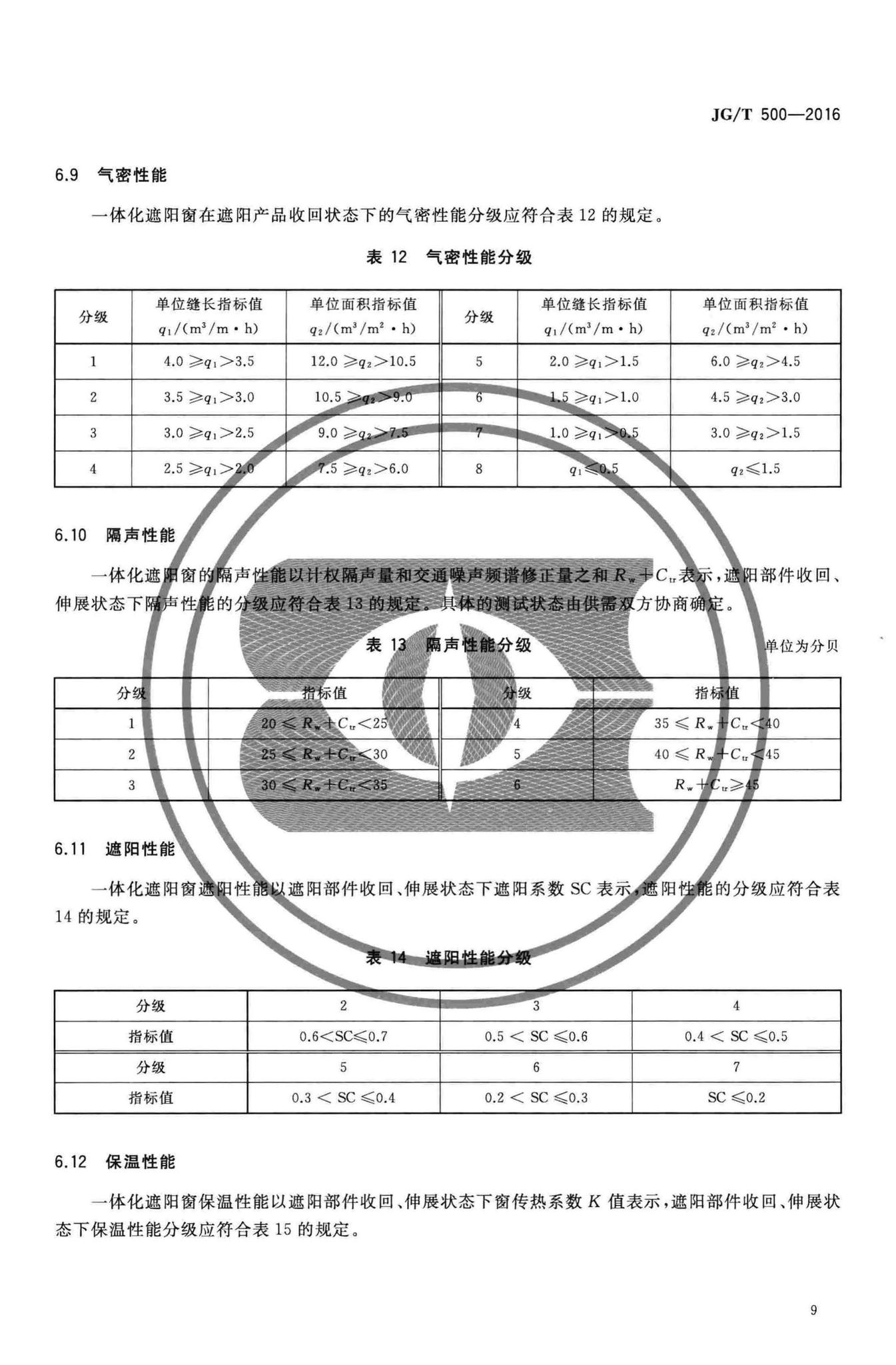 JG/T500-2016--建筑一体化遮阳窗