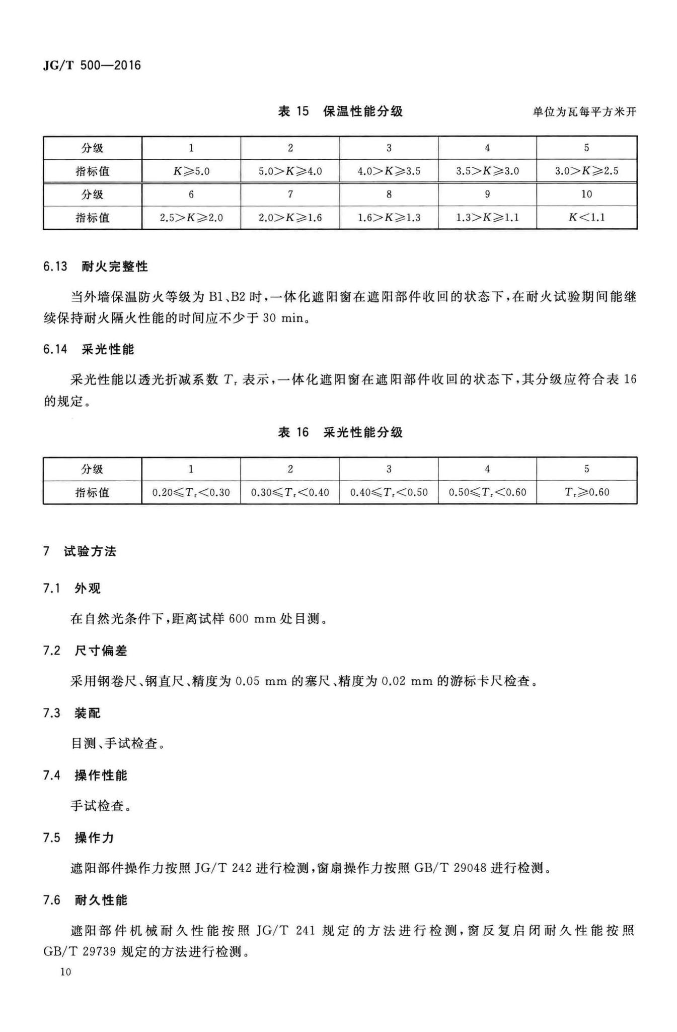 JG/T500-2016--建筑一体化遮阳窗