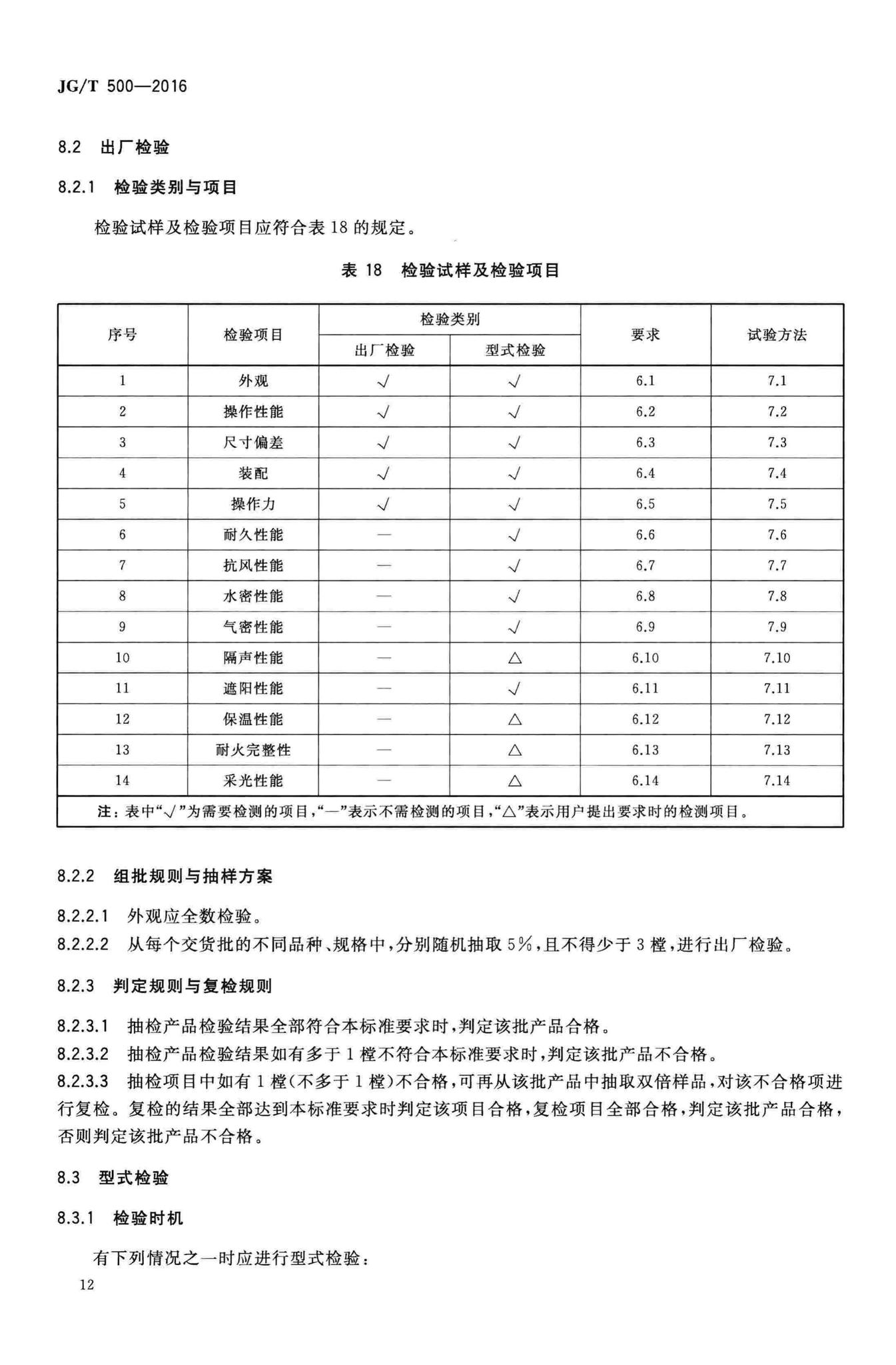 JG/T500-2016--建筑一体化遮阳窗