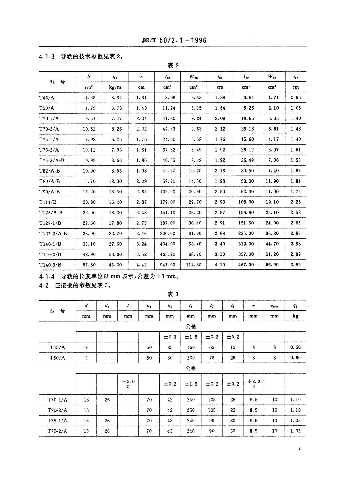 JG/T5072.1-1996--电梯T型导轨