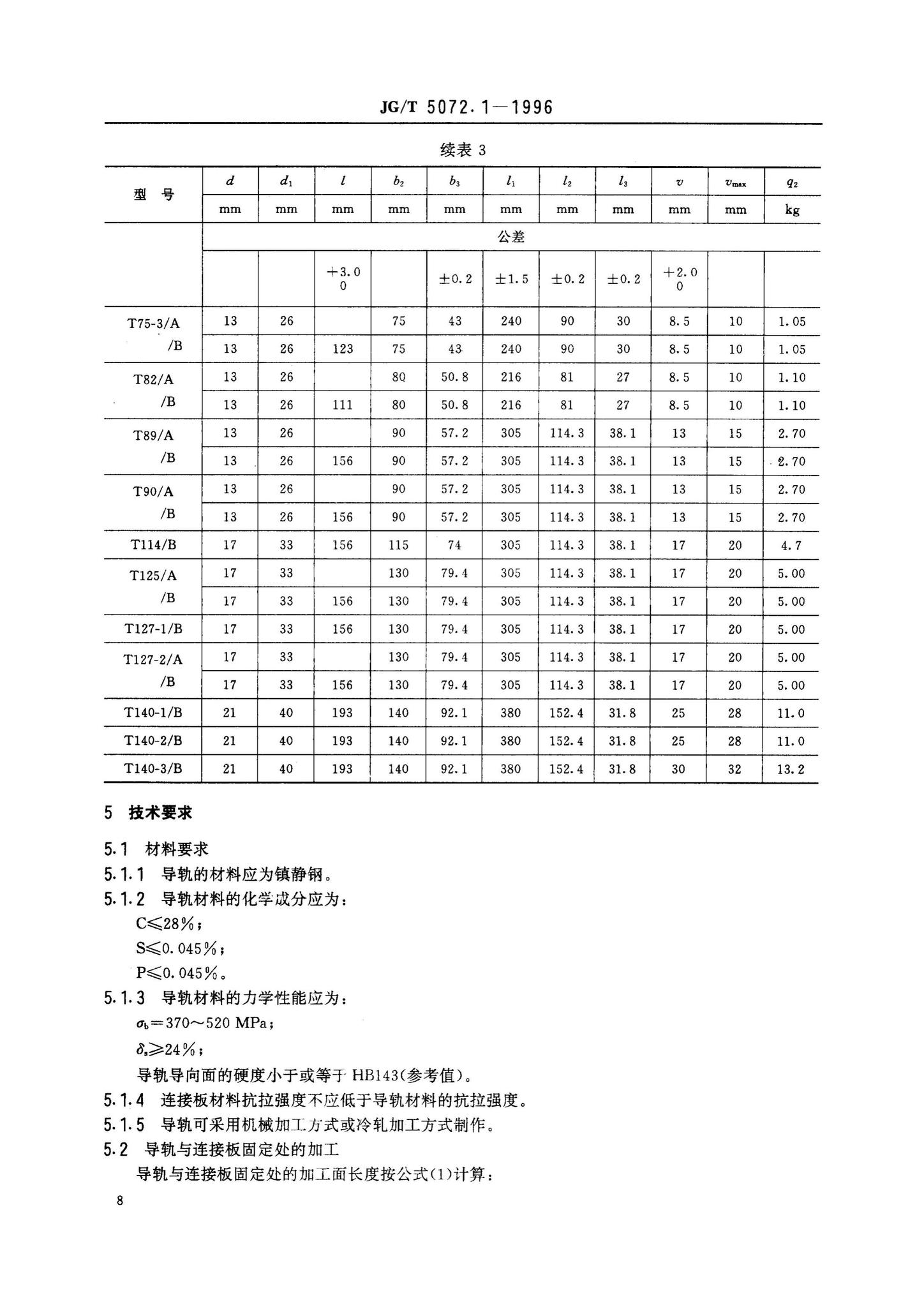 JG/T5072.1-1996--电梯T型导轨