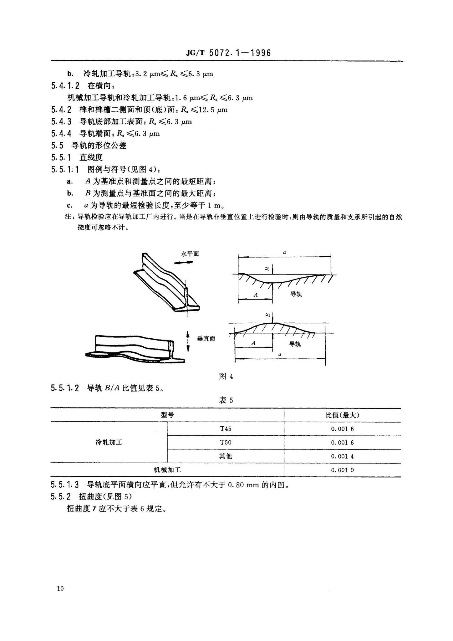 JG/T5072.1-1996--电梯T型导轨